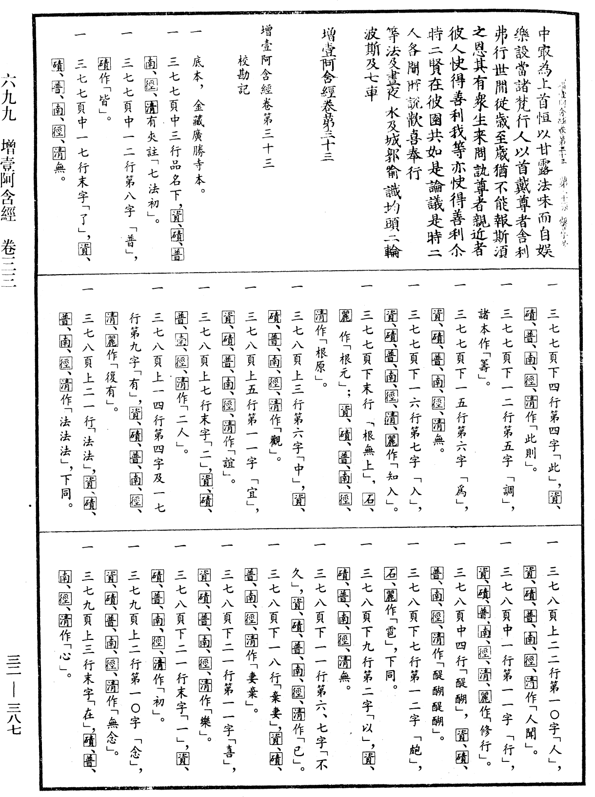 File:《中華大藏經》 第32冊 第0387頁.png