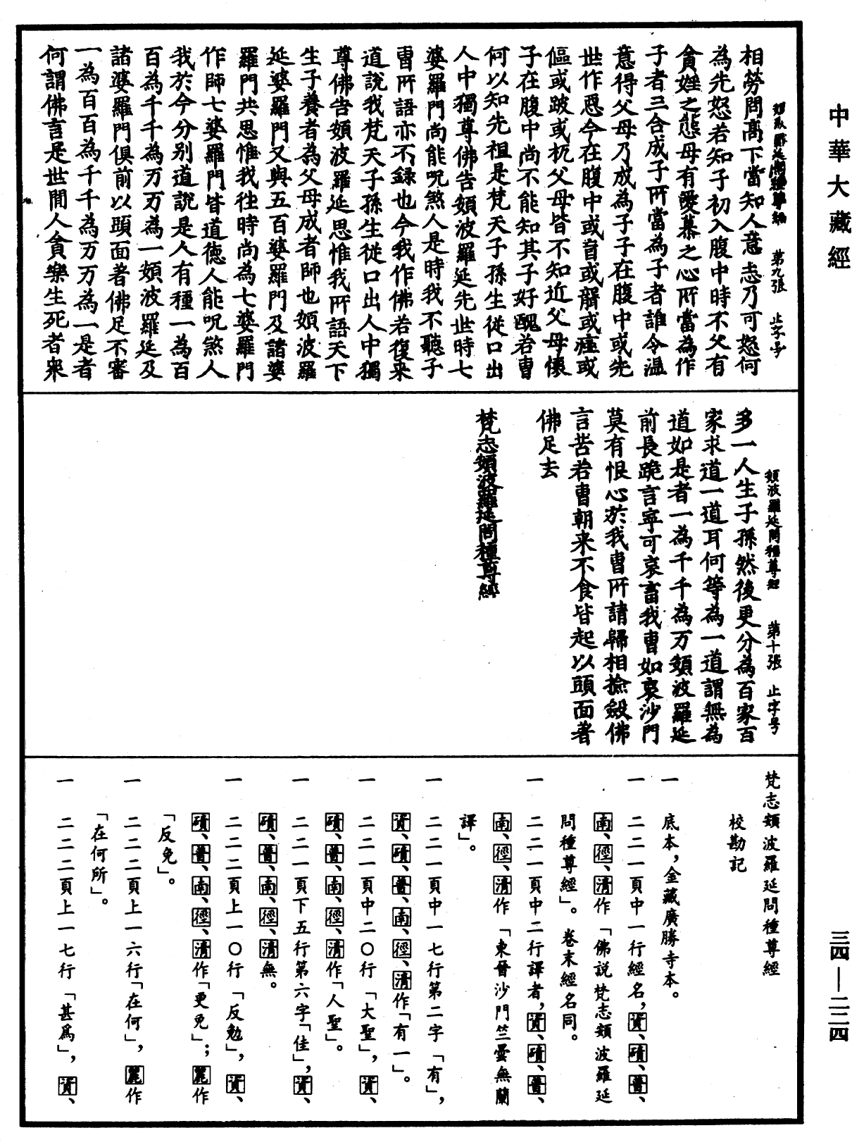 File:《中華大藏經》 第34冊 第0224頁.png