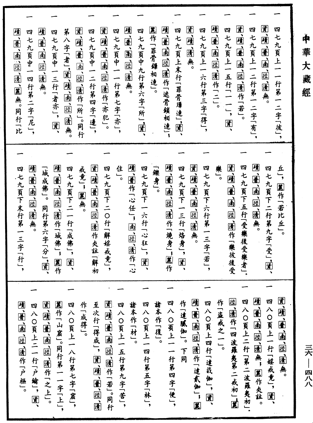 摩訶僧祇律《中華大藏經》_第36冊_第0488頁