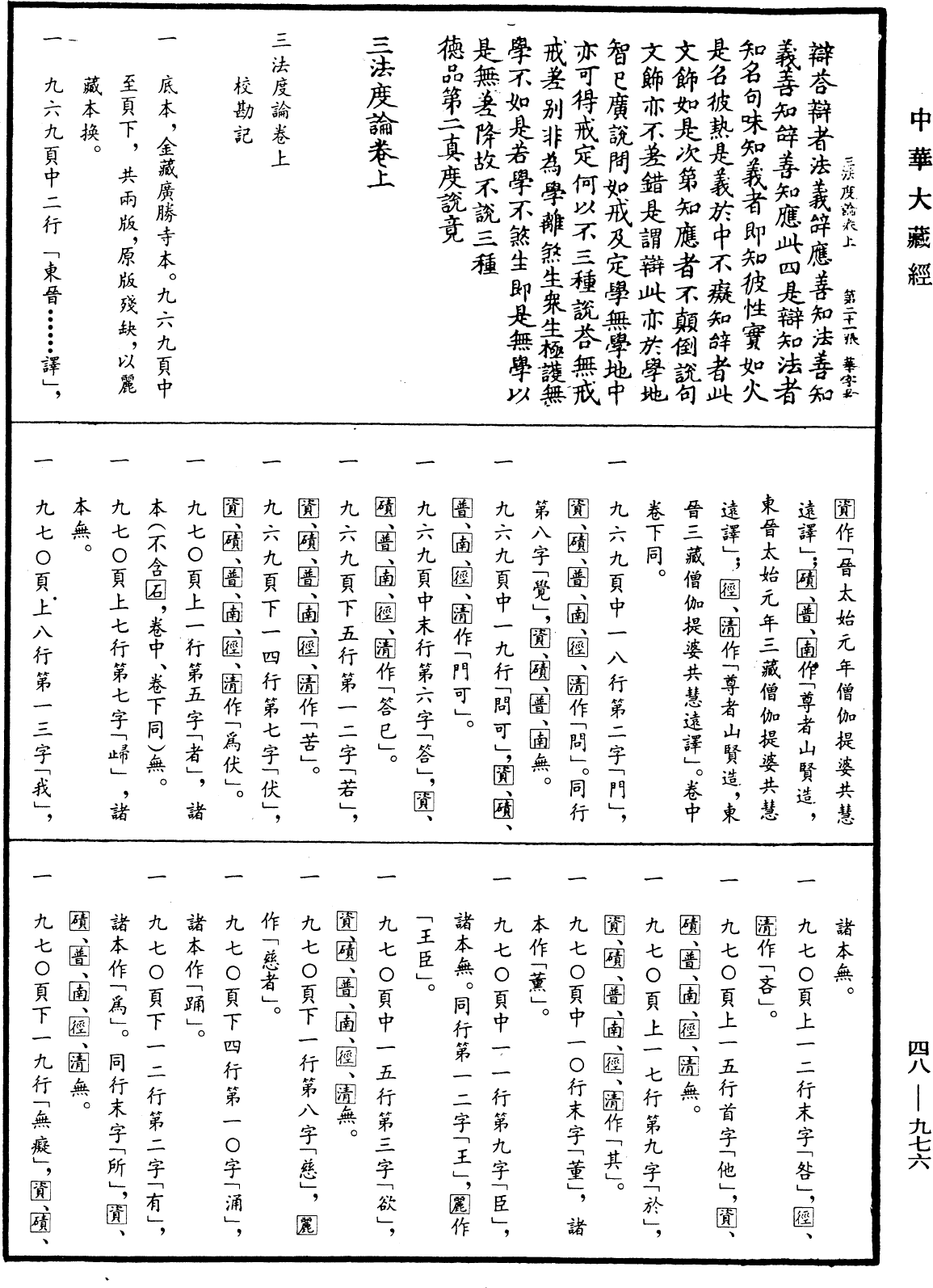 三法度論《中華大藏經》_第48冊_第0976頁