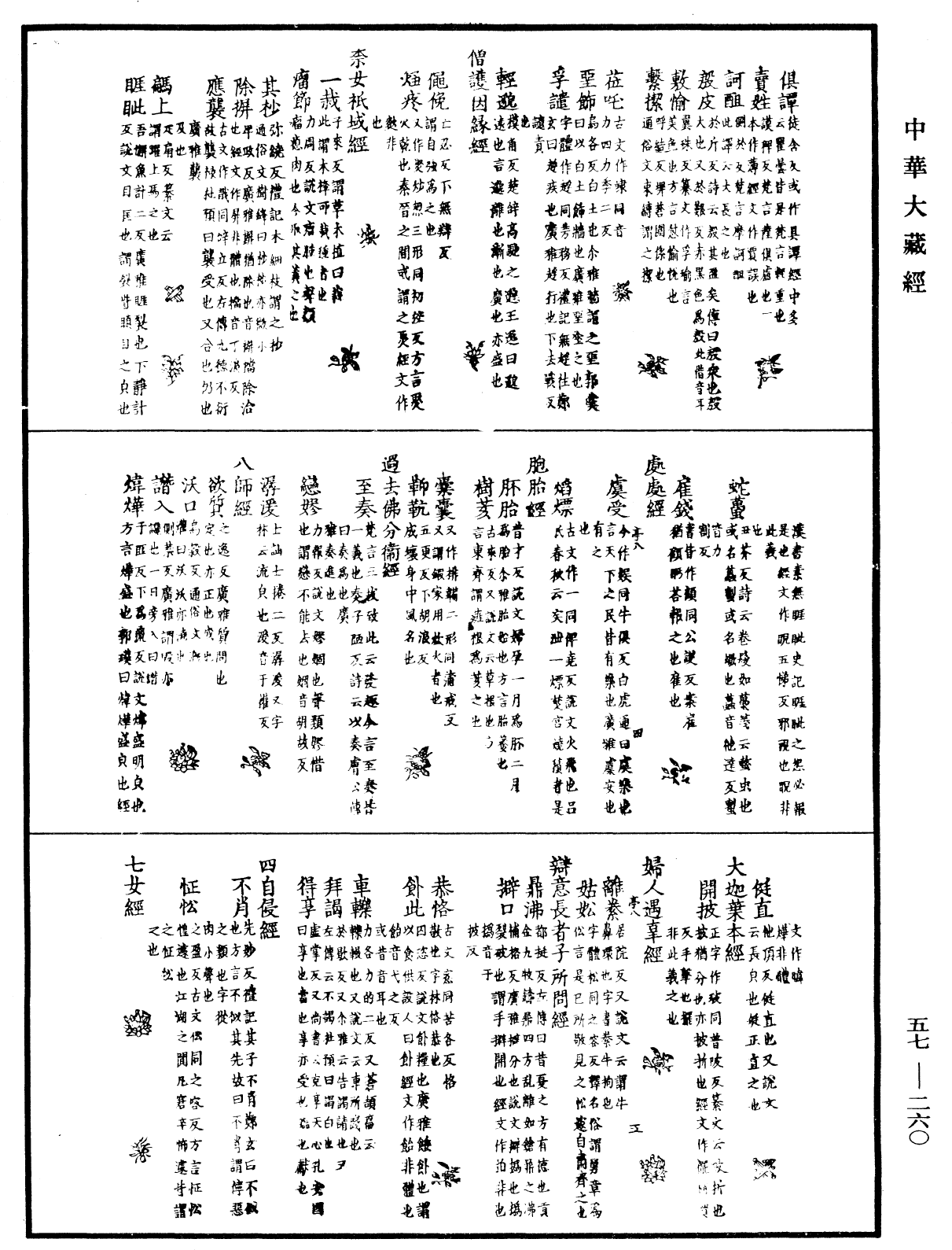 File:《中華大藏經》 第57冊 第0260頁.png
