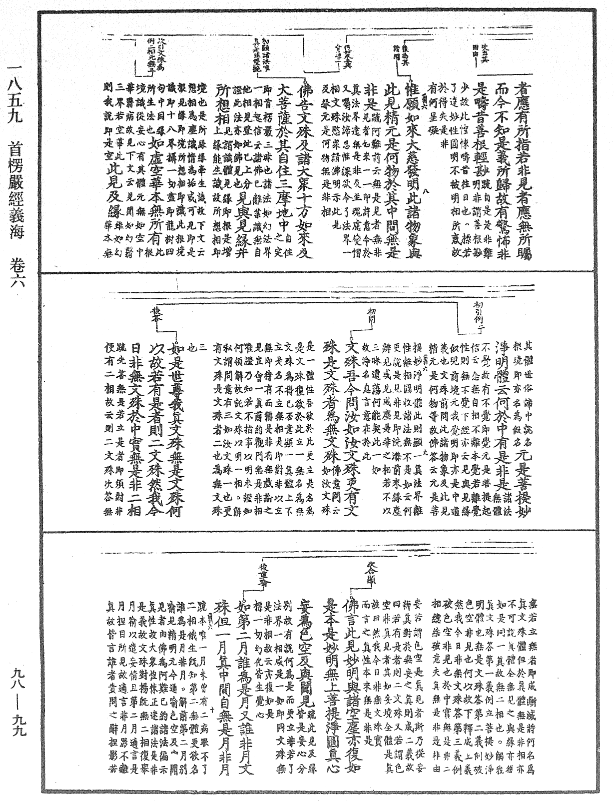 File:《中華大藏經》 第98冊 第099頁.png