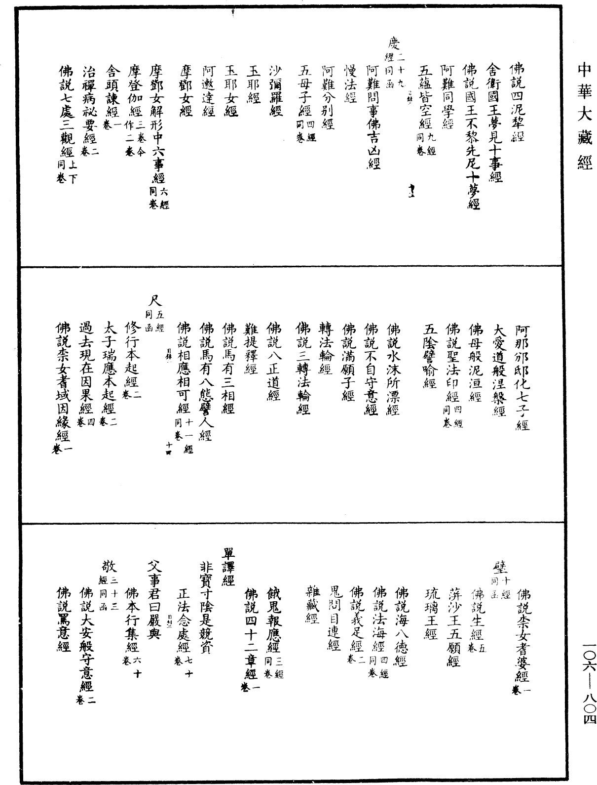 大清三藏聖教目錄《中華大藏經》_第106冊_第804頁