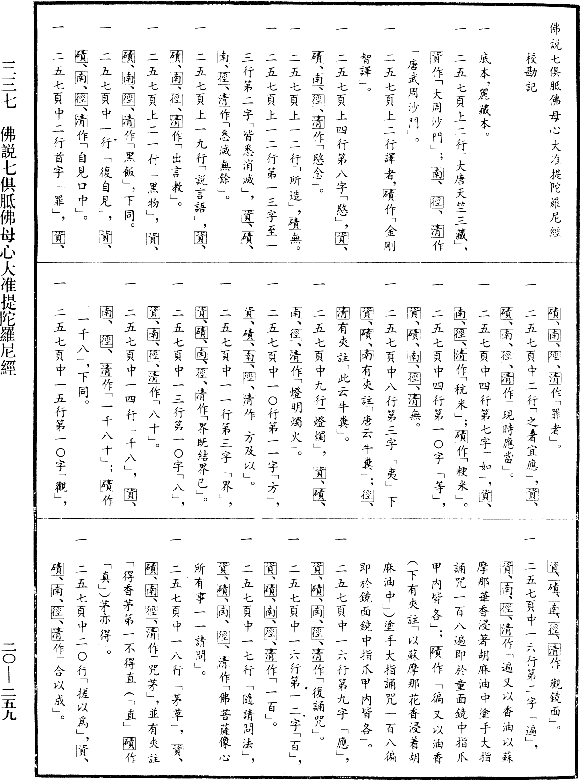 File:《中華大藏經》 第20冊 第0259頁.png