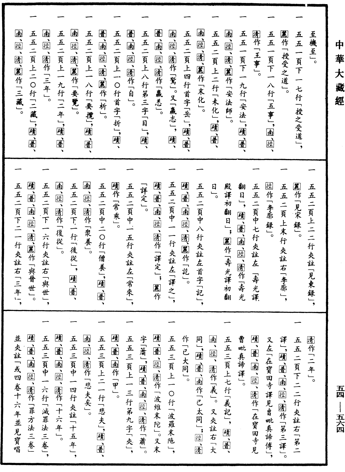 File:《中華大藏經》 第54冊 第564頁.png