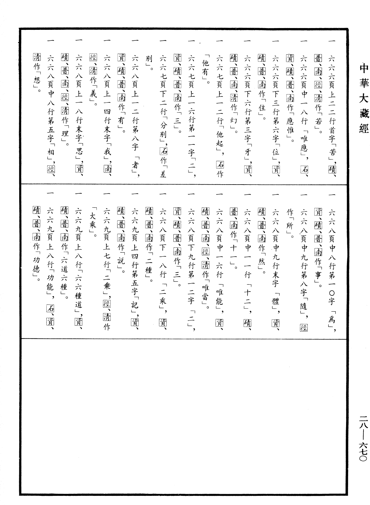 File:《中華大藏經》 第28冊 第0670頁.png
