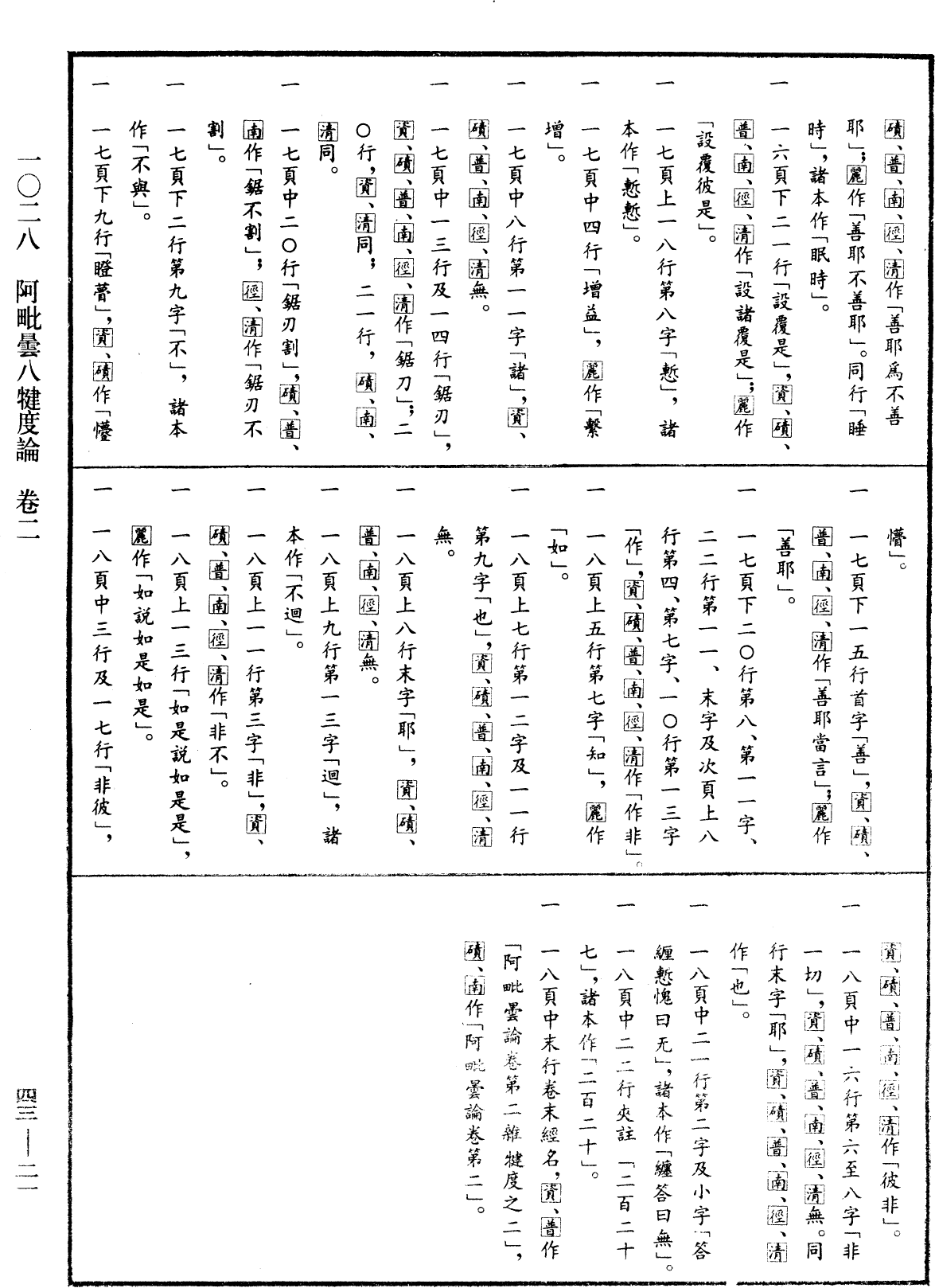 File:《中華大藏經》 第43冊 第021頁.png