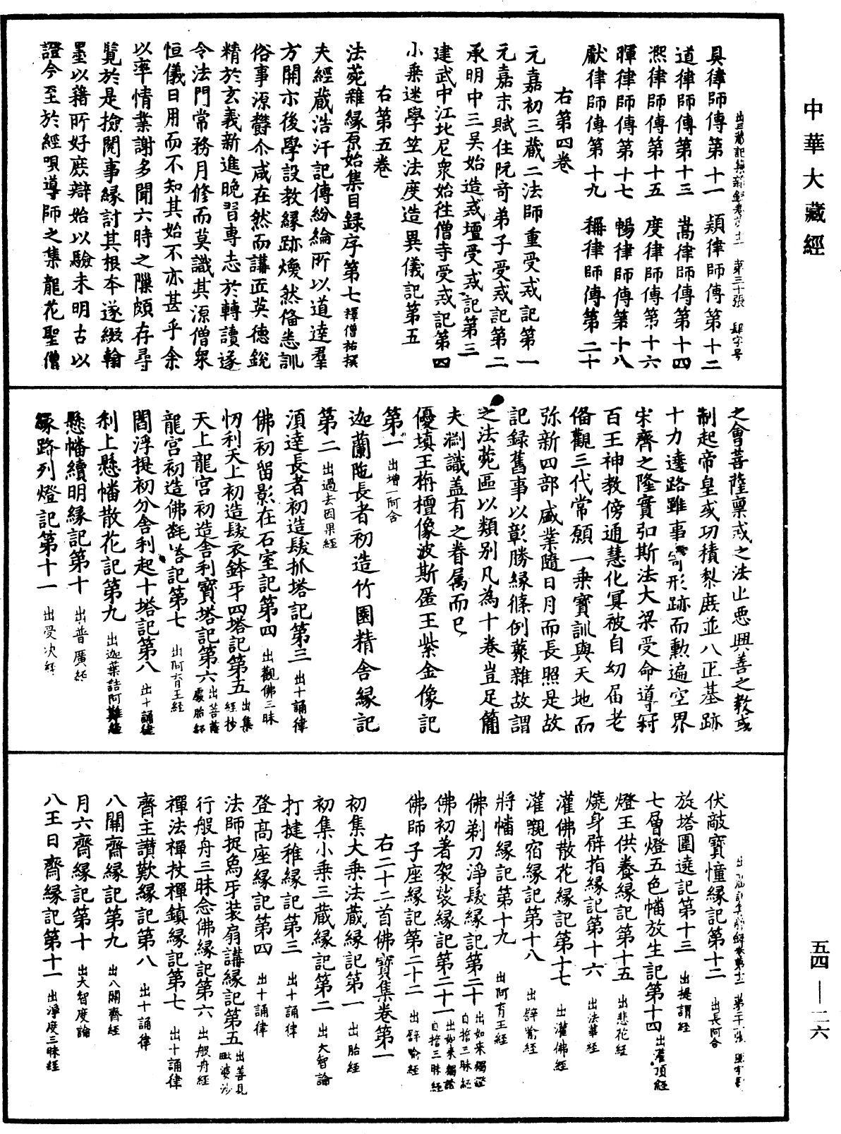 File:《中華大藏經》 第54冊 第026頁.png