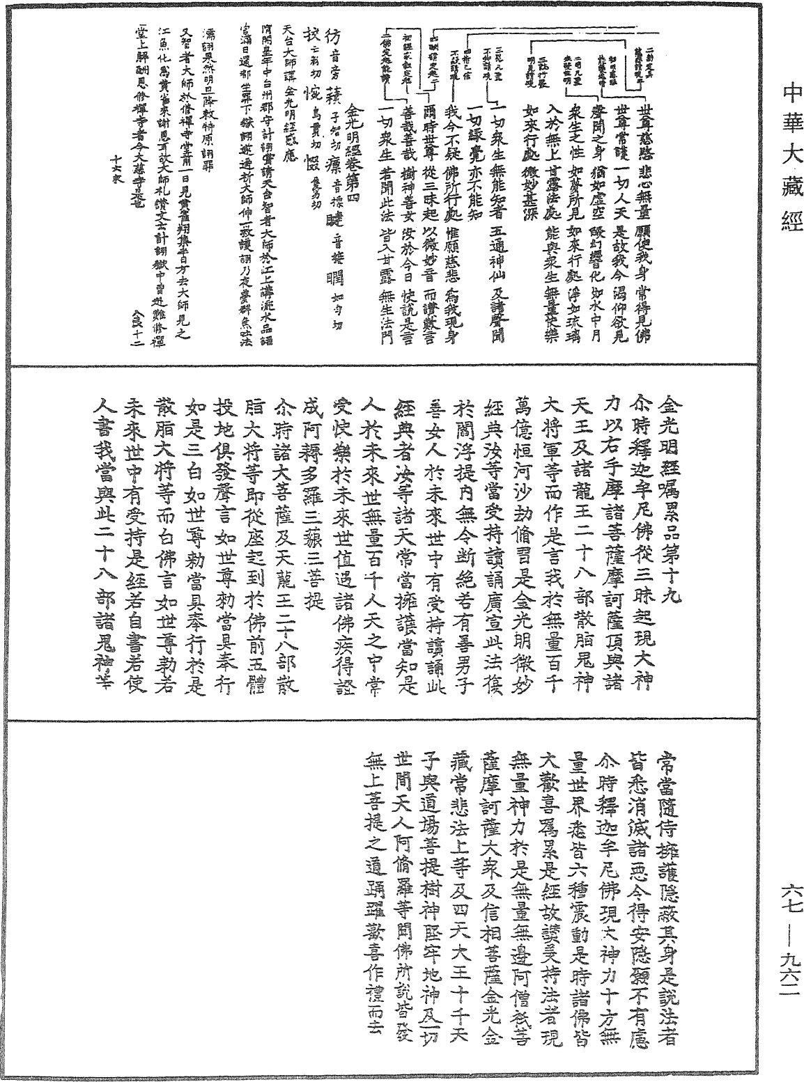 File:《中華大藏經》 第67冊 第962頁.png