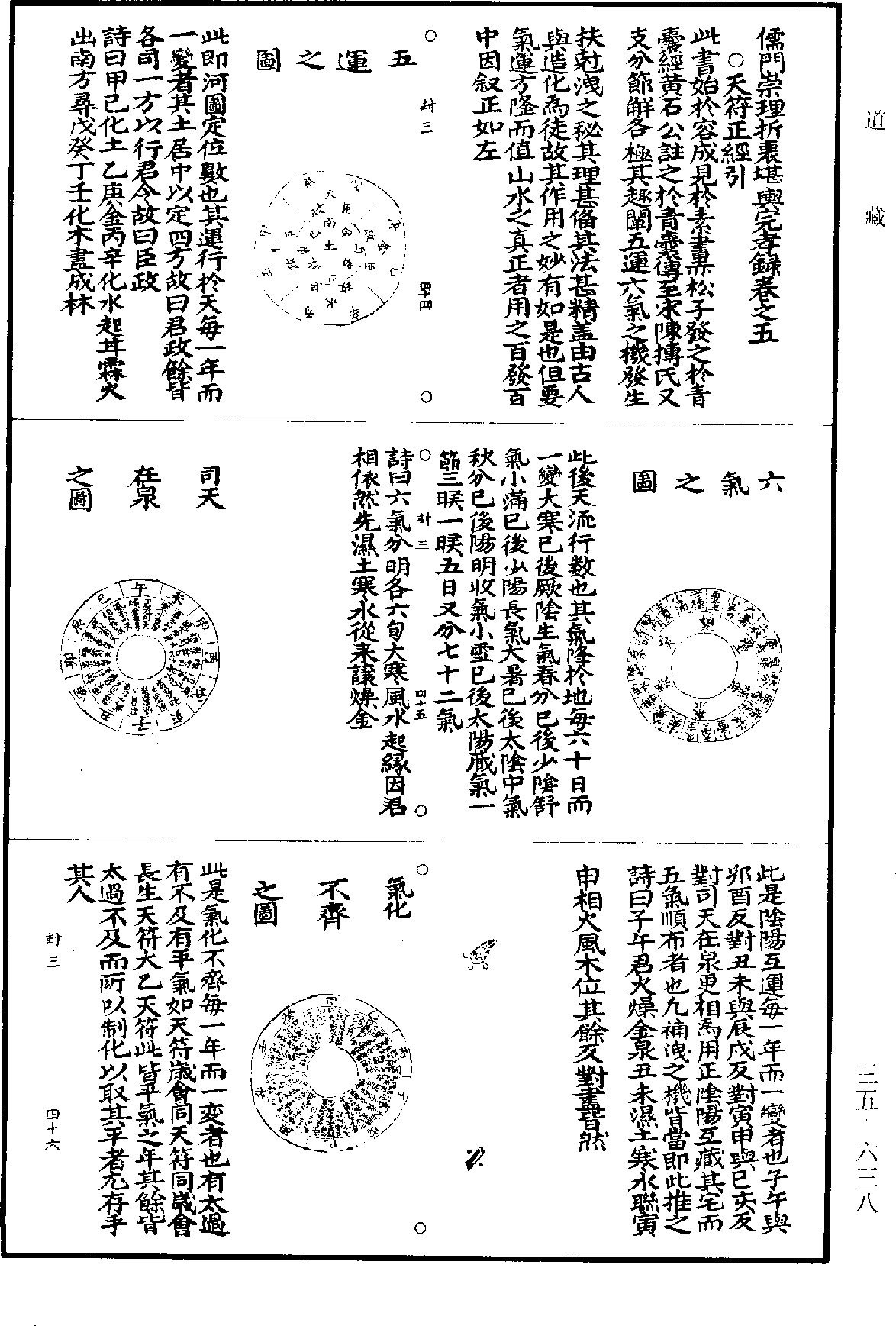 儒門崇理折衷堪輿完孝錄《道藏》第35冊_第638頁