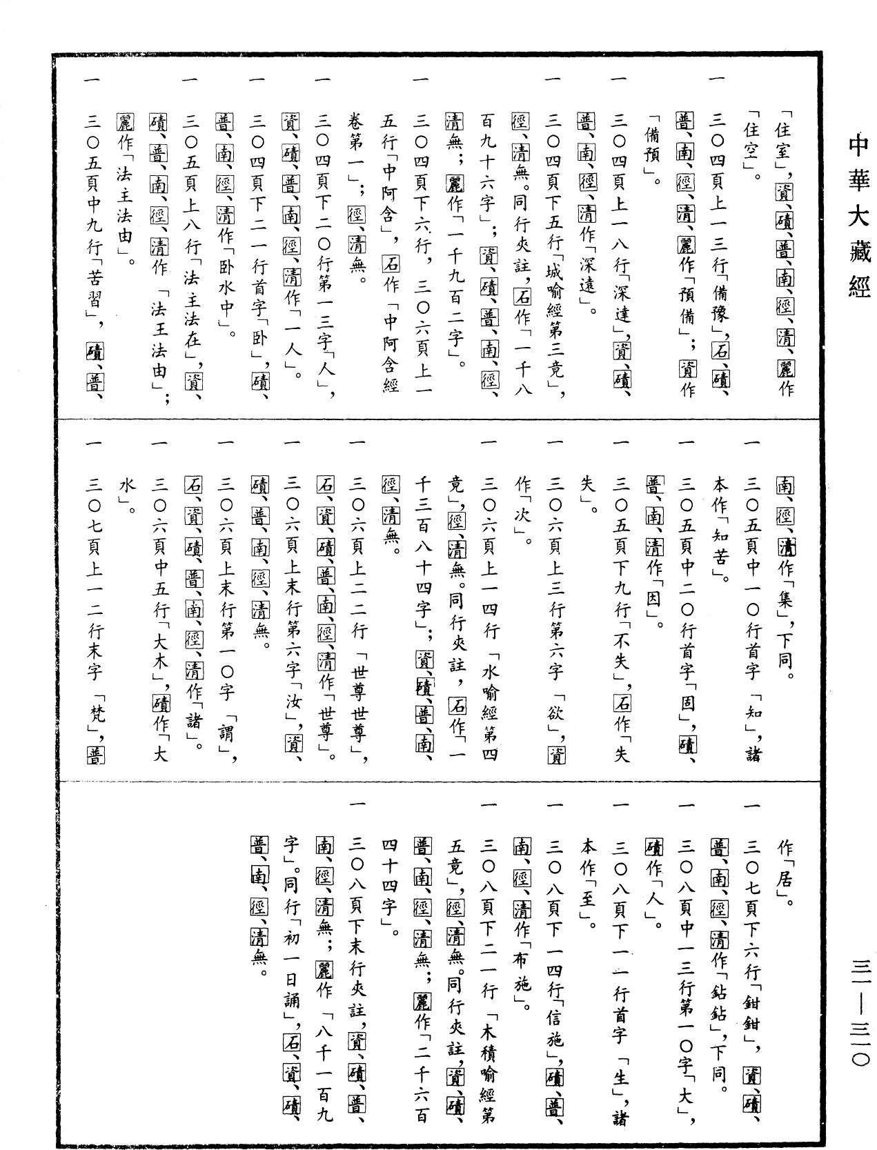File:《中華大藏經》 第31冊 第0310頁.png