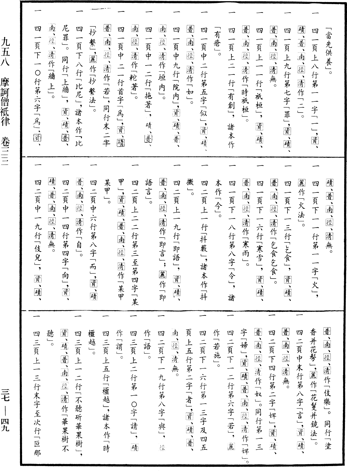 File:《中華大藏經》 第37冊 第049頁.png