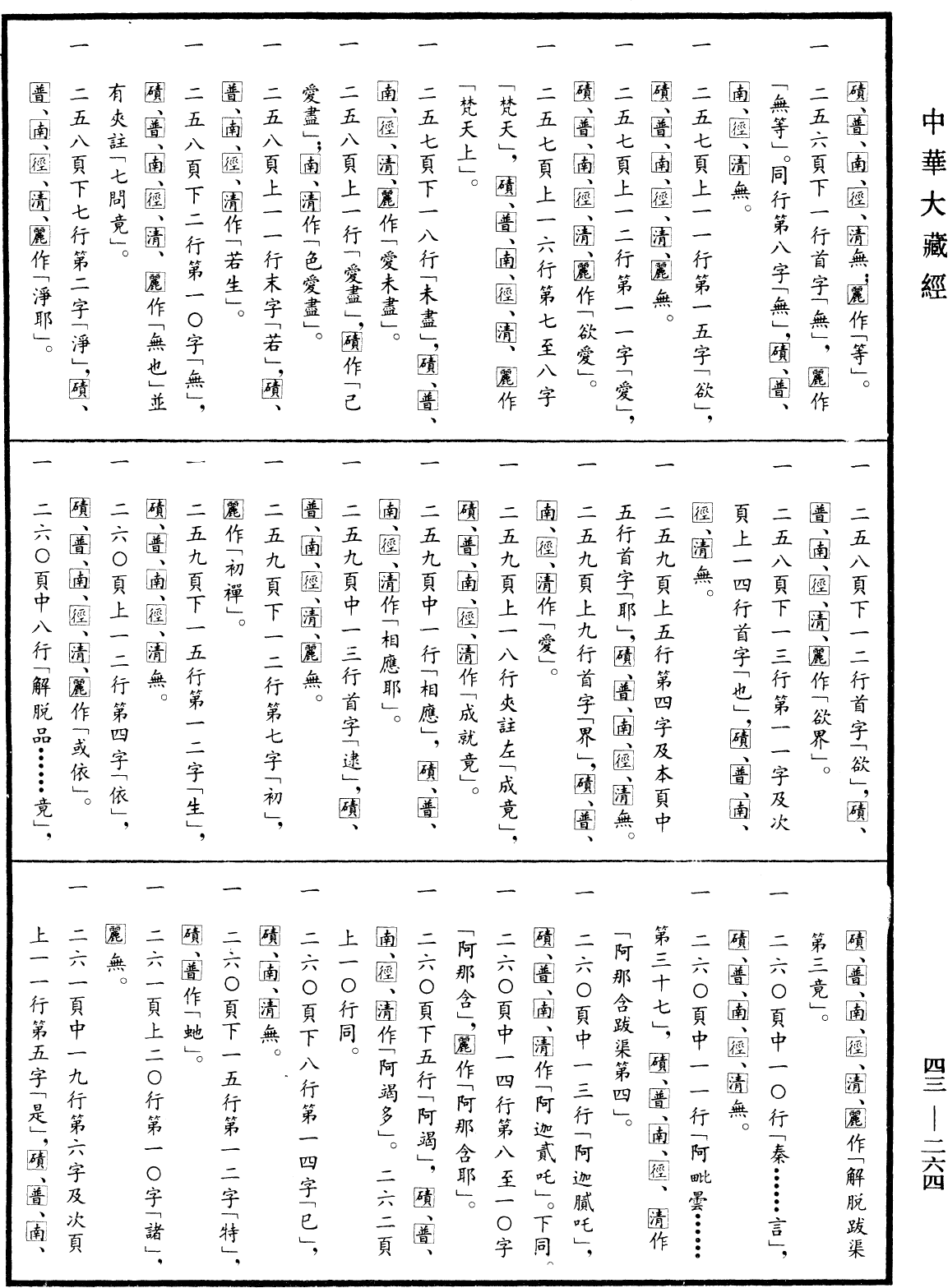 File:《中華大藏經》 第43冊 第264頁.png