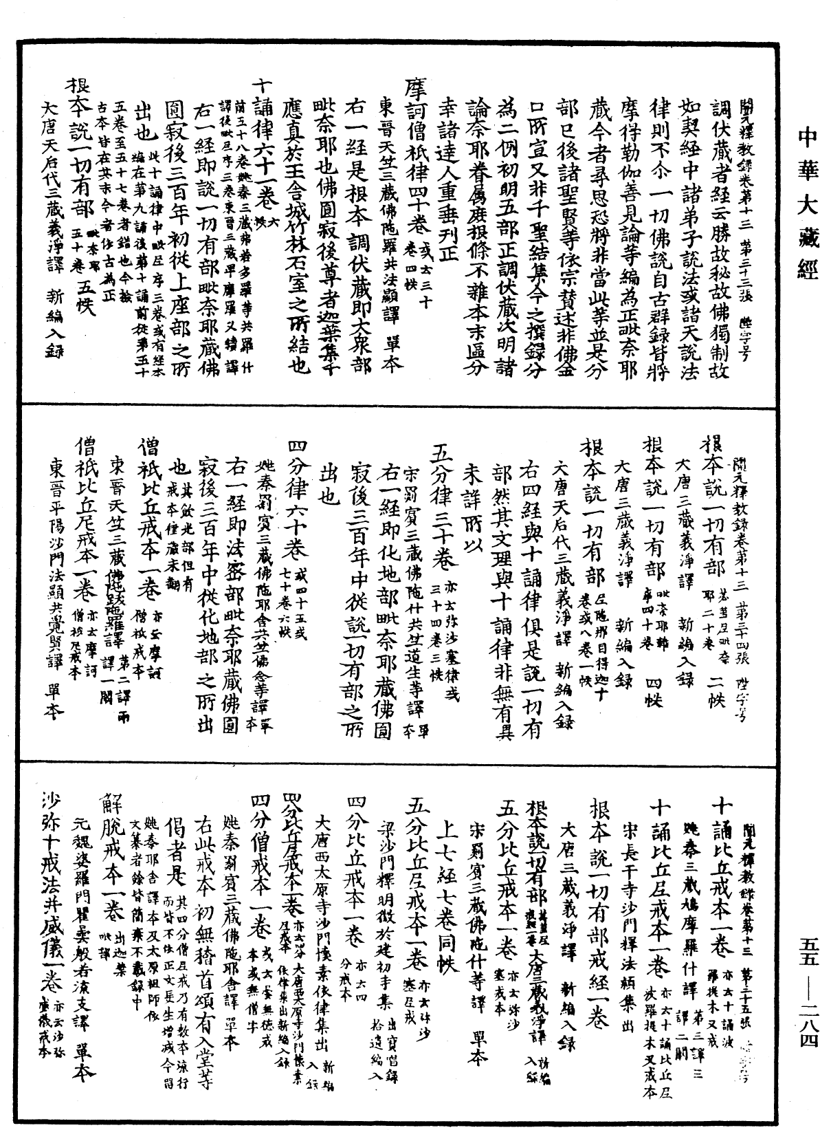開元釋教錄《中華大藏經》_第55冊_第284頁