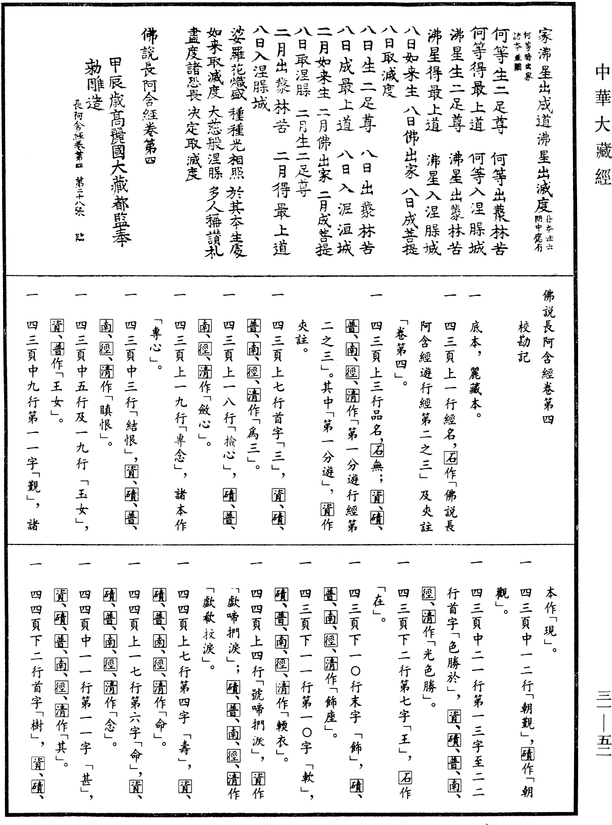 File:《中華大藏經》 第31冊 第0052頁.png