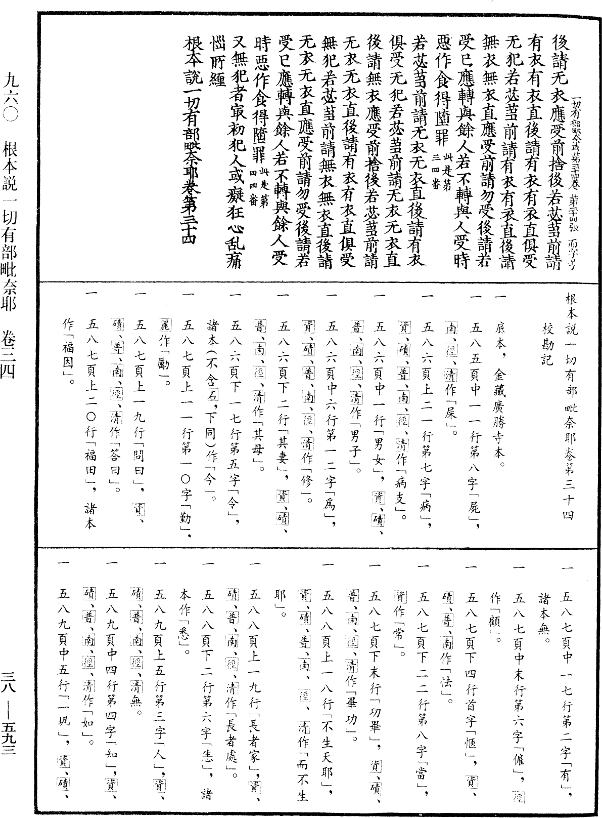 File:《中華大藏經》 第38冊 第593頁.png