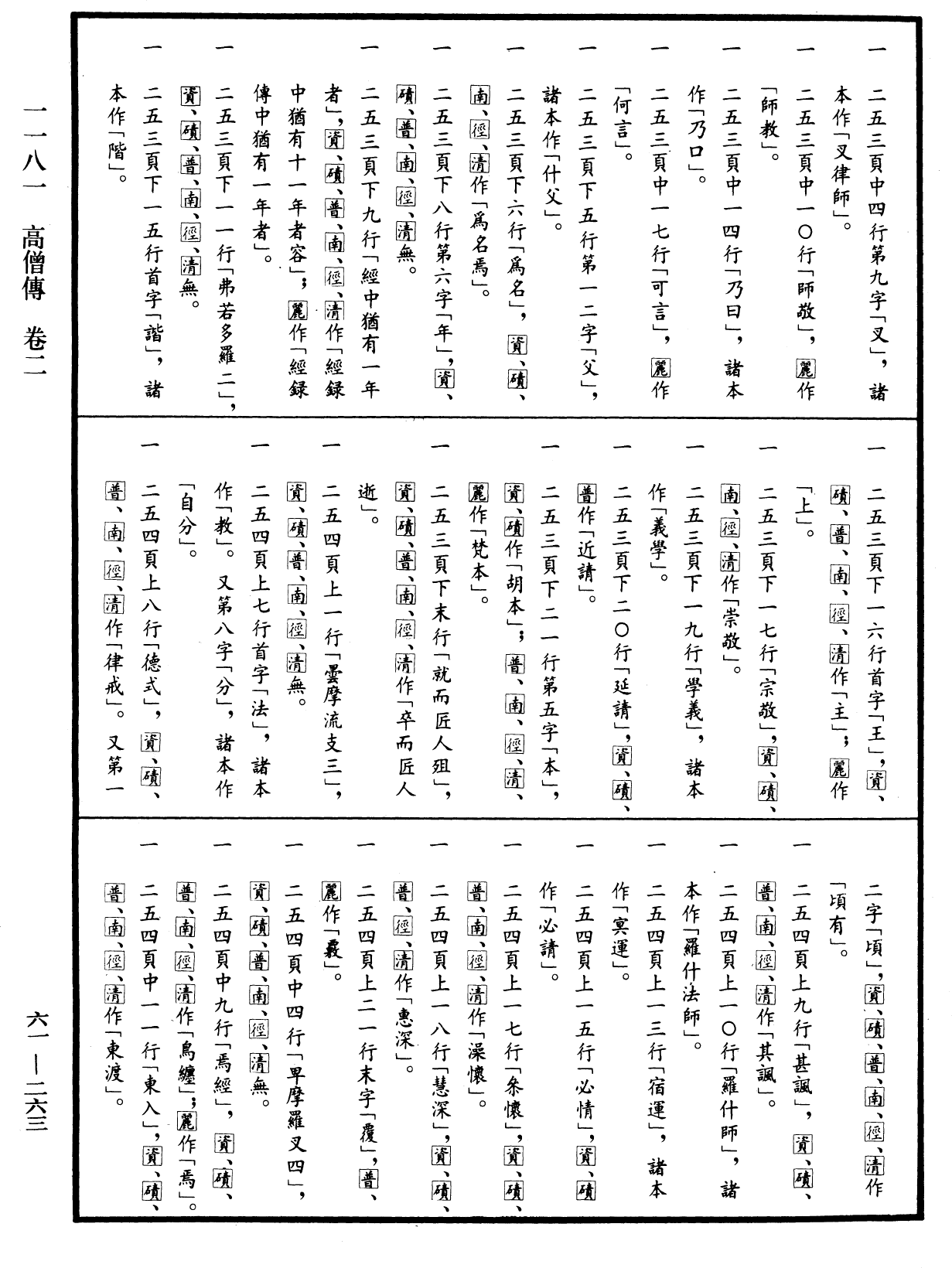 File:《中華大藏經》 第61冊 第0263頁.png