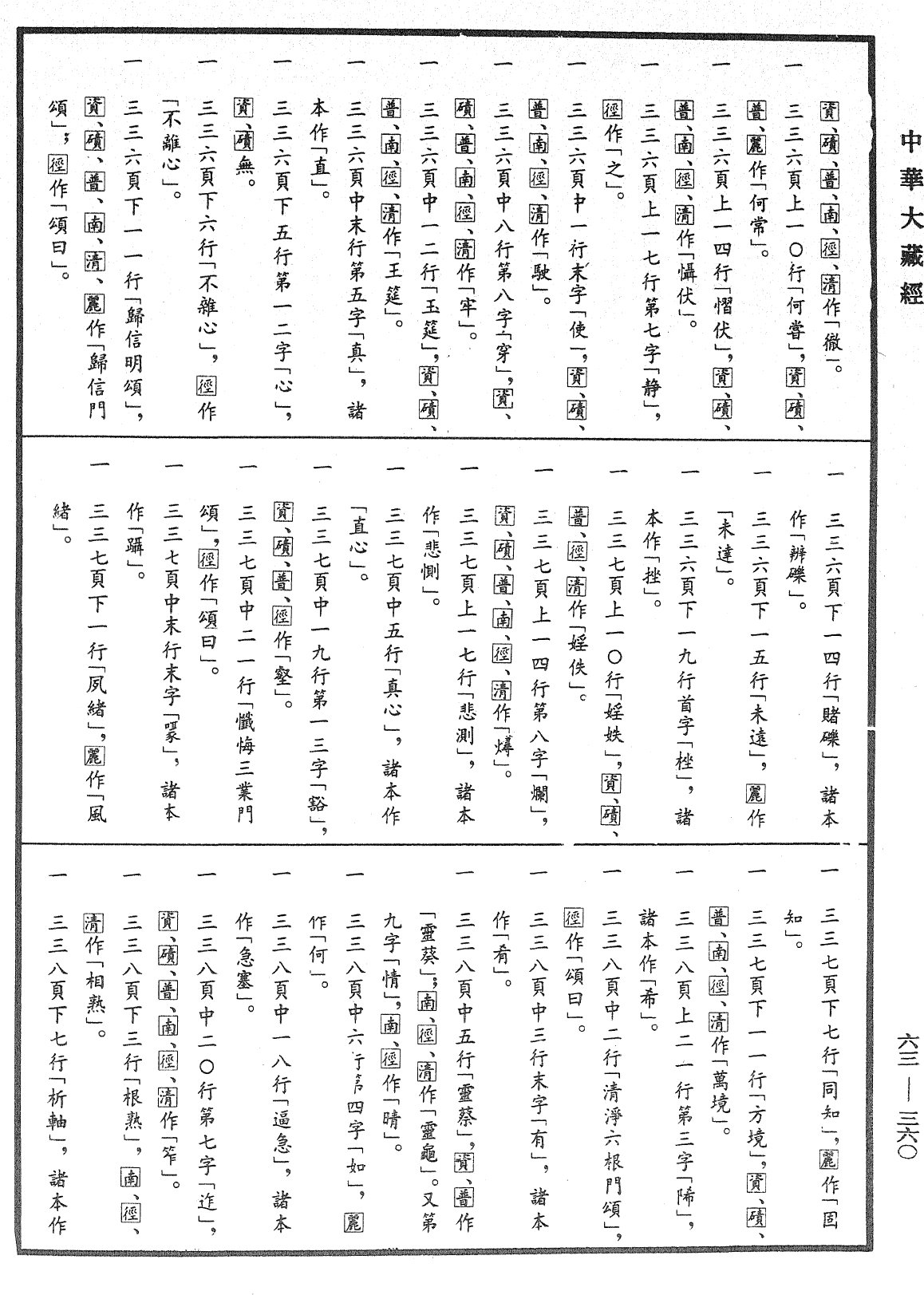 File:《中華大藏經》 第63冊 第0360頁.png