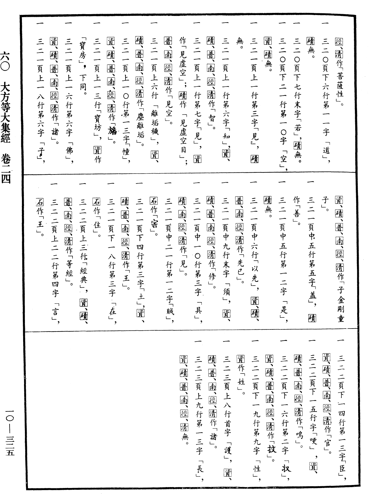 File:《中華大藏經》 第10冊 第325頁.png