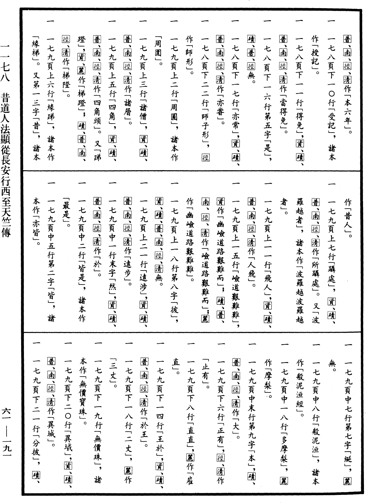 File:《中華大藏經》 第61冊 第0191頁.png