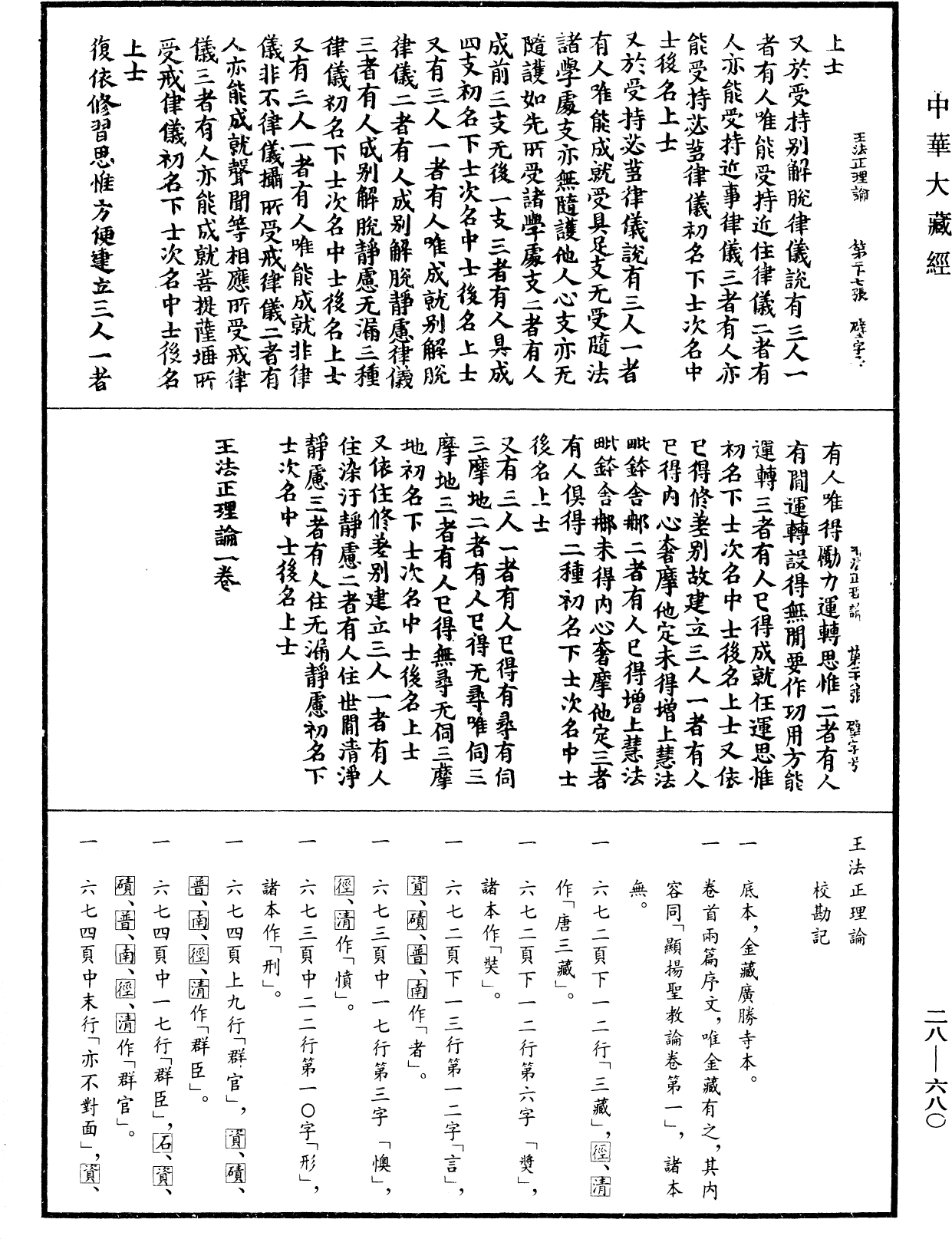 王法正理論《中華大藏經》_第28冊_第0680頁