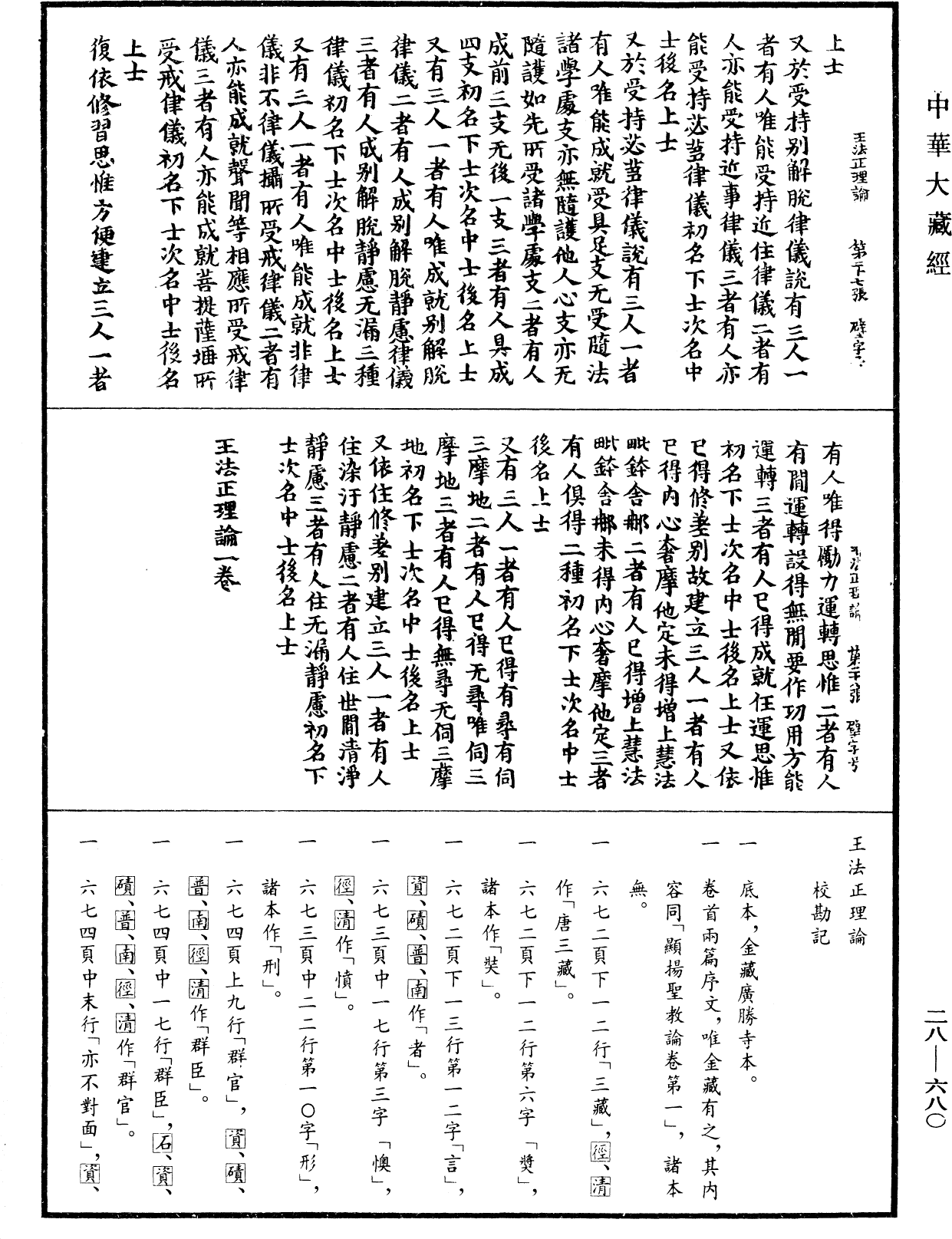 File:《中華大藏經》 第28冊 第0680頁.png