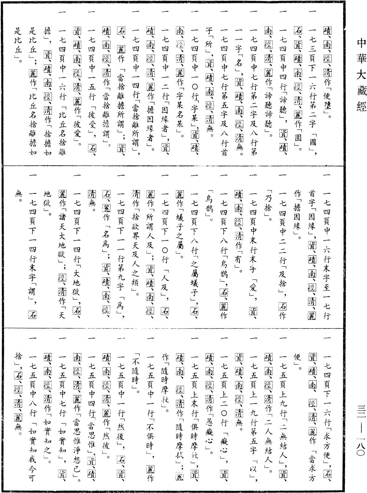 File:《中華大藏經》 第32冊 第0180頁.png