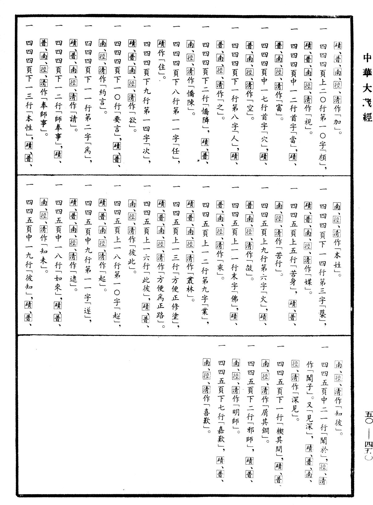 File:《中華大藏經》 第50冊 第450頁.png