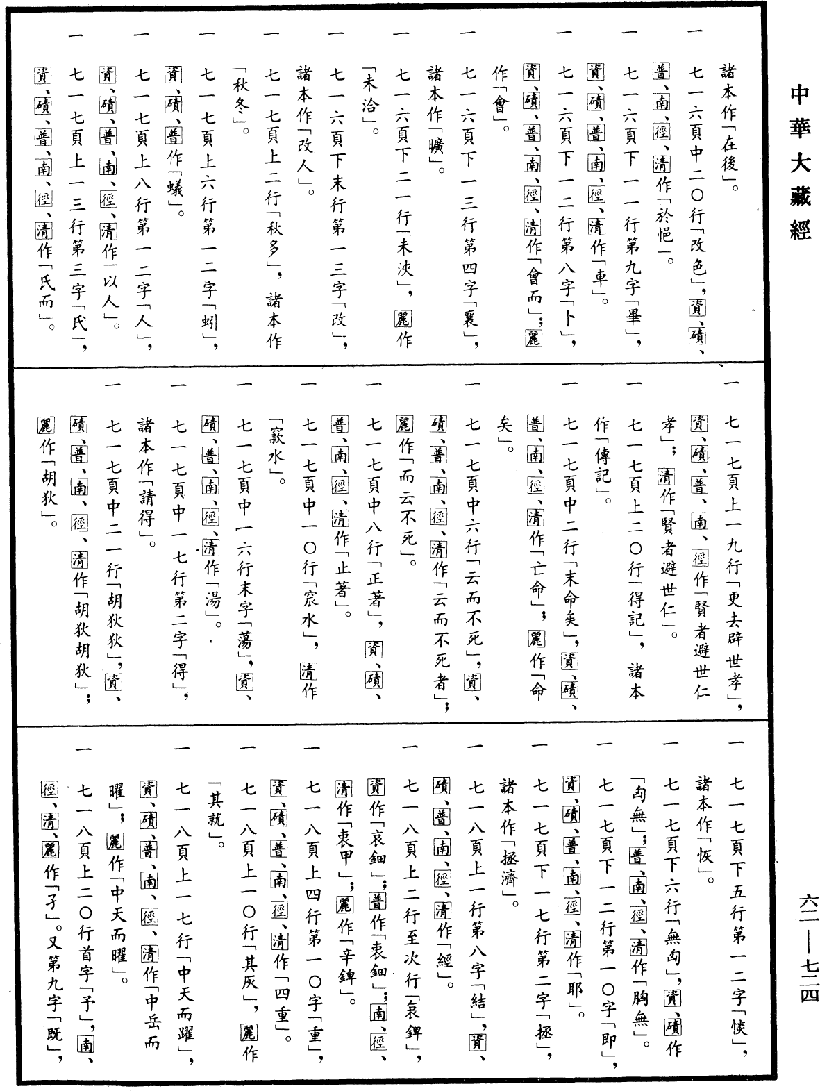 File:《中華大藏經》 第62冊 第0724頁.png