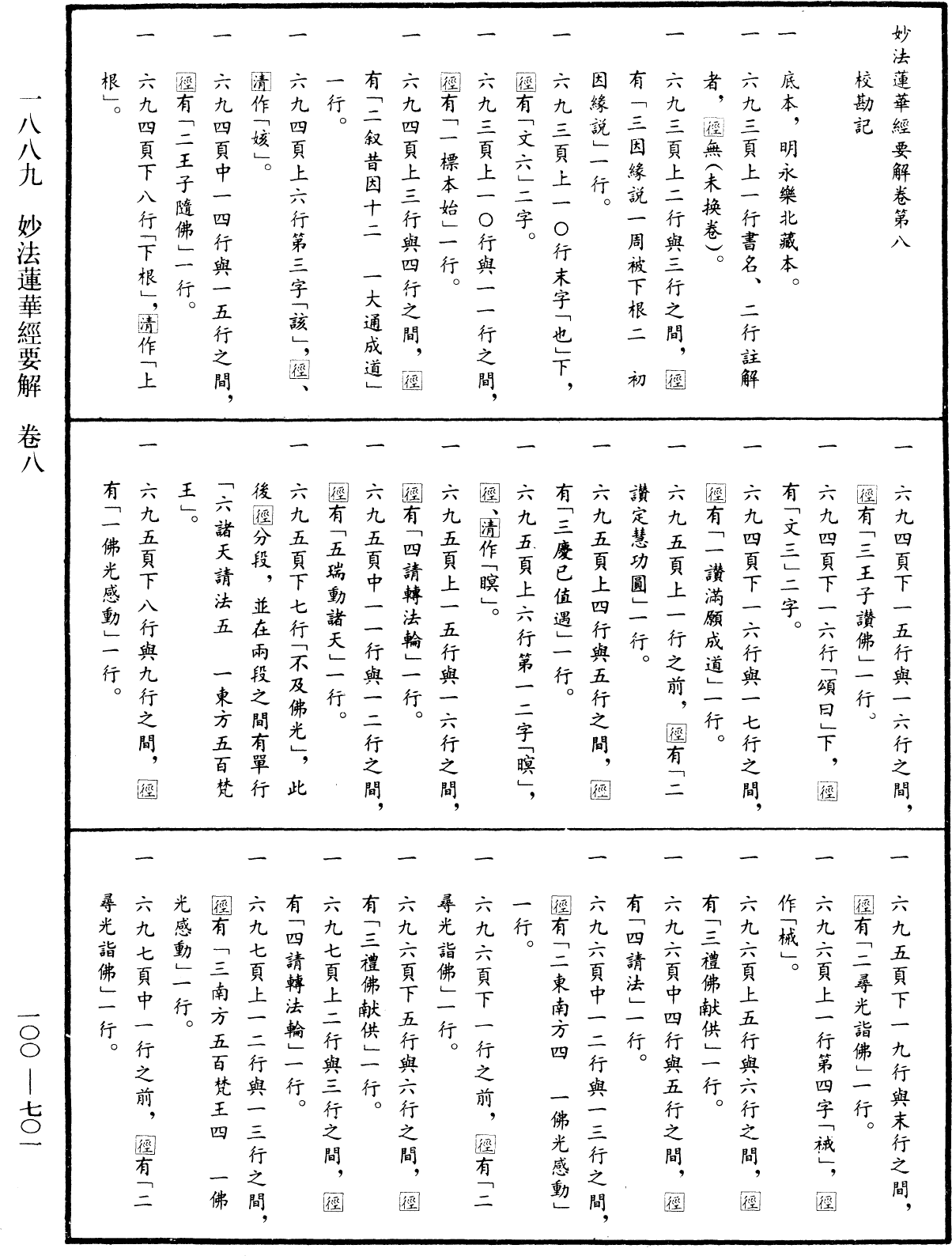 File:《中華大藏經》 第100冊 第701頁.png