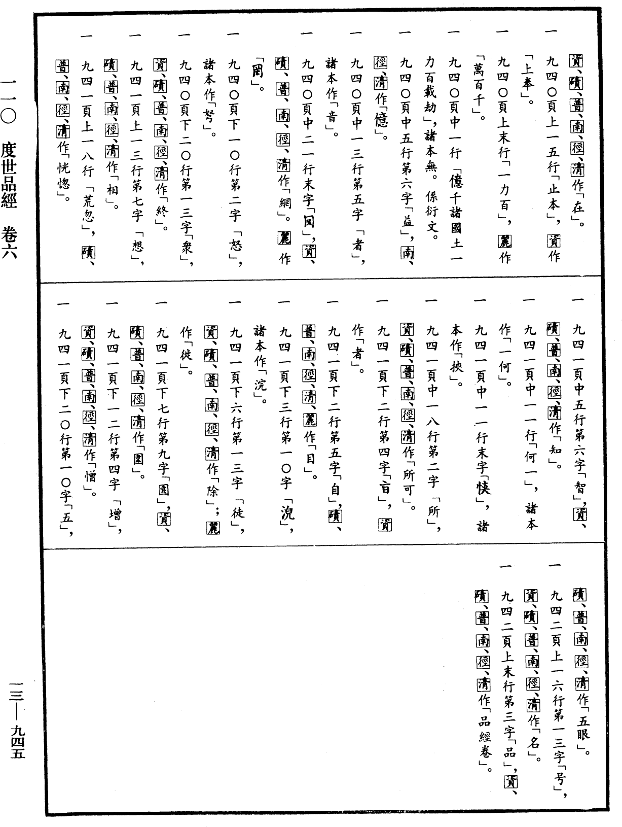 File:《中華大藏經》 第13冊 第945頁.png