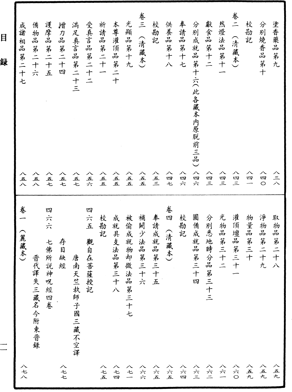 File:《中華大藏經》 第23冊 目録 (11).png