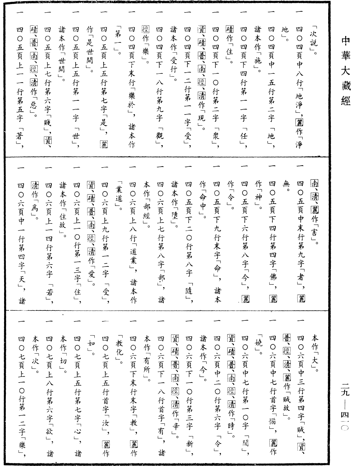 File:《中華大藏經》 第29冊 第0410頁.png