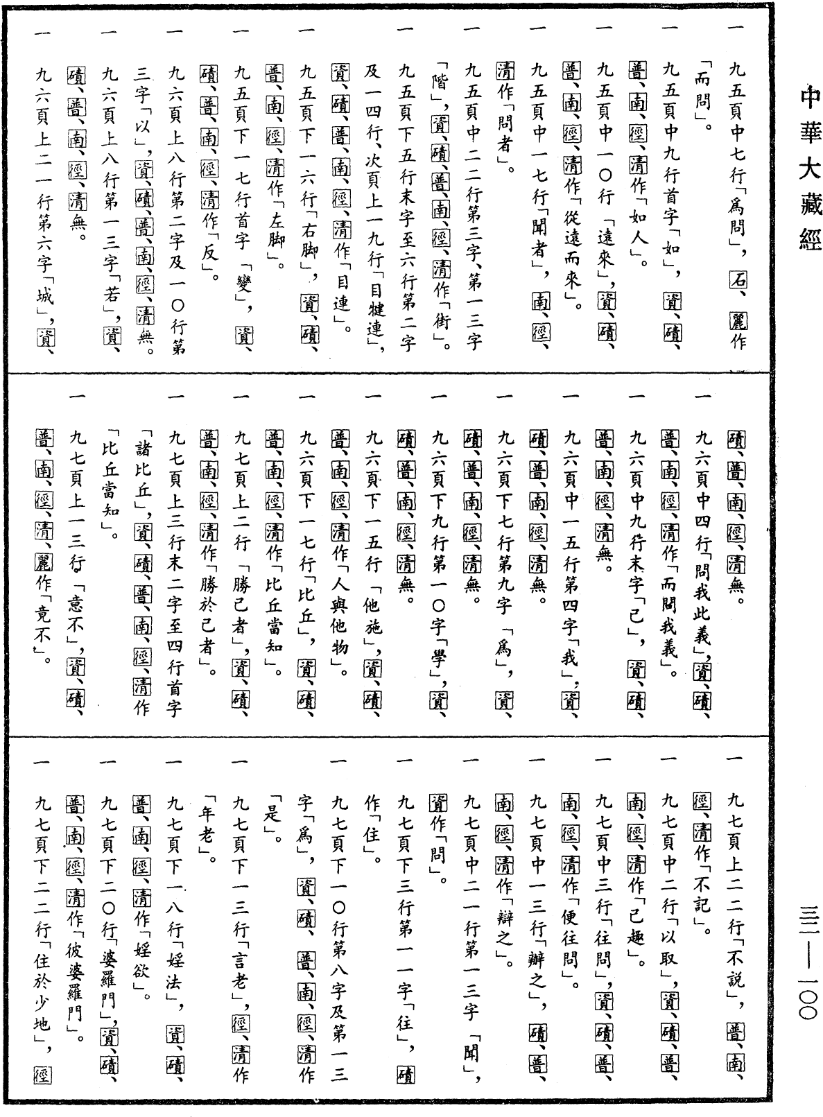 File:《中華大藏經》 第32冊 第0100頁.png