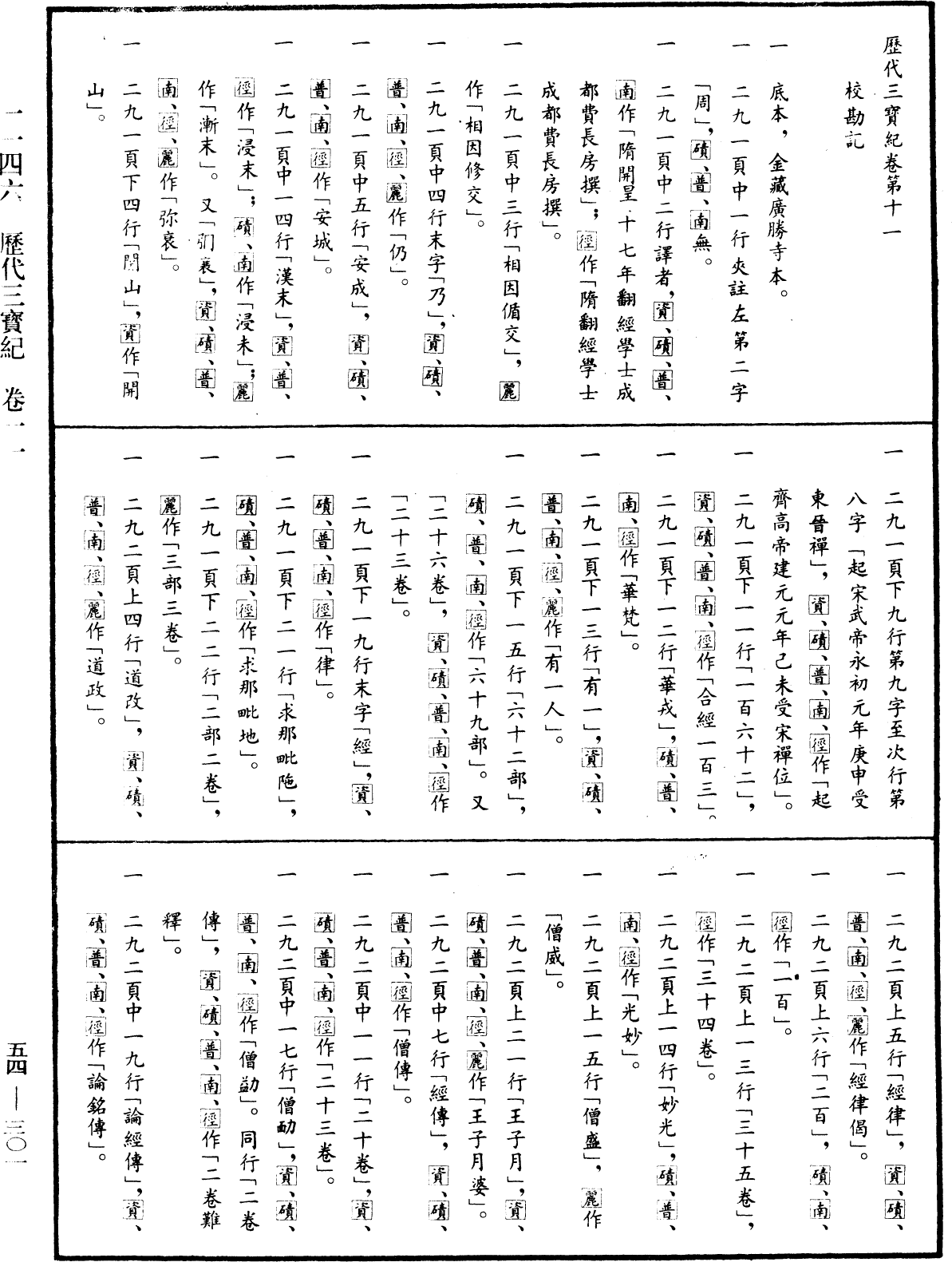 File:《中華大藏經》 第54冊 第301頁.png