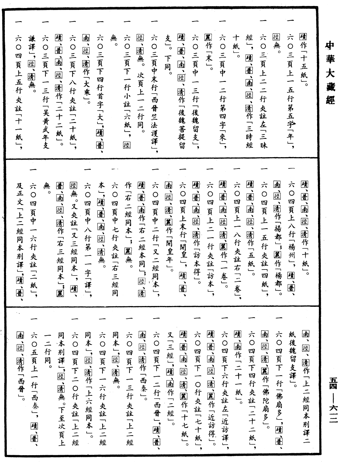 File:《中華大藏經》 第54冊 第612頁.png