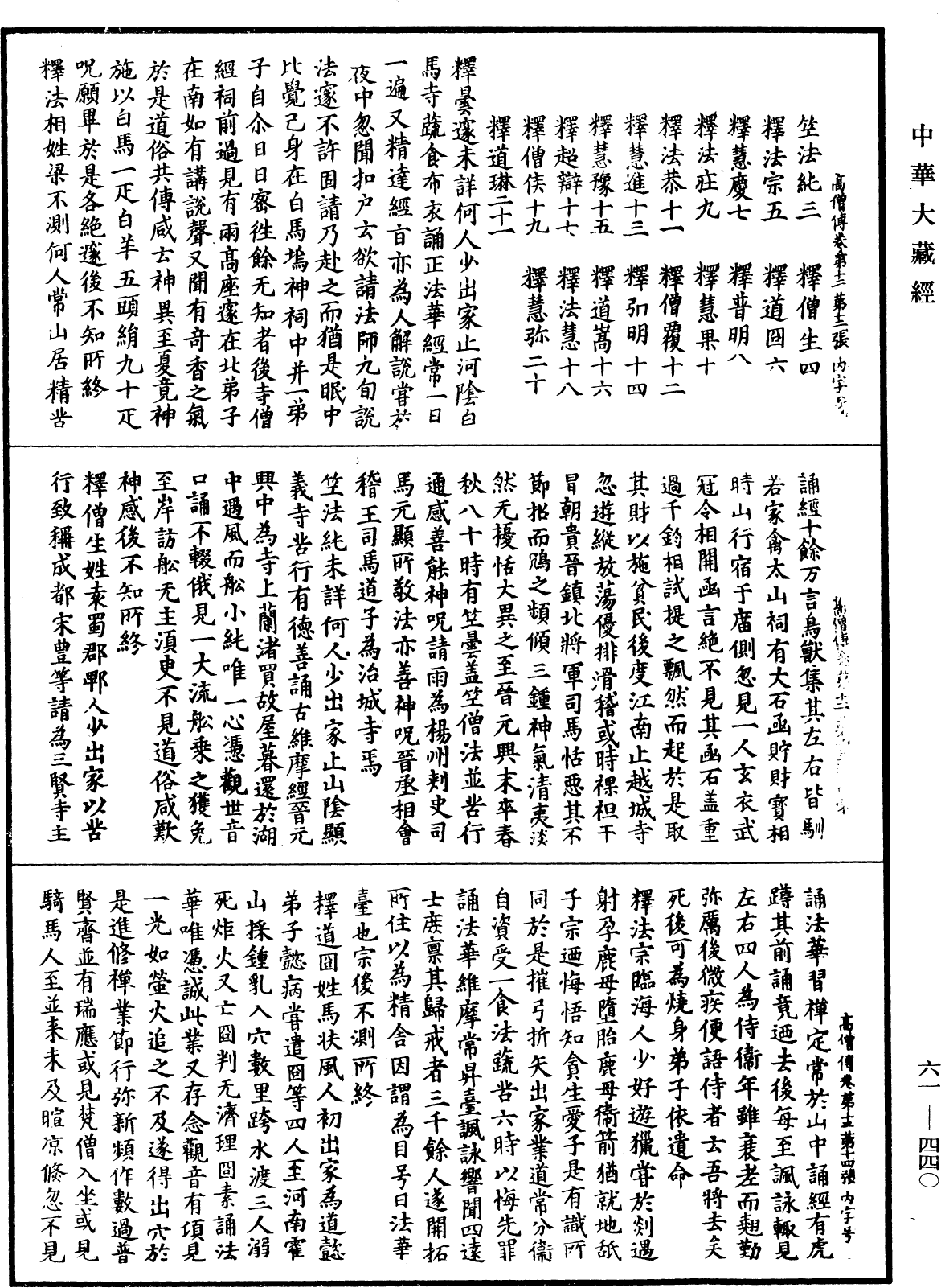 File:《中華大藏經》 第61冊 第0440頁.png