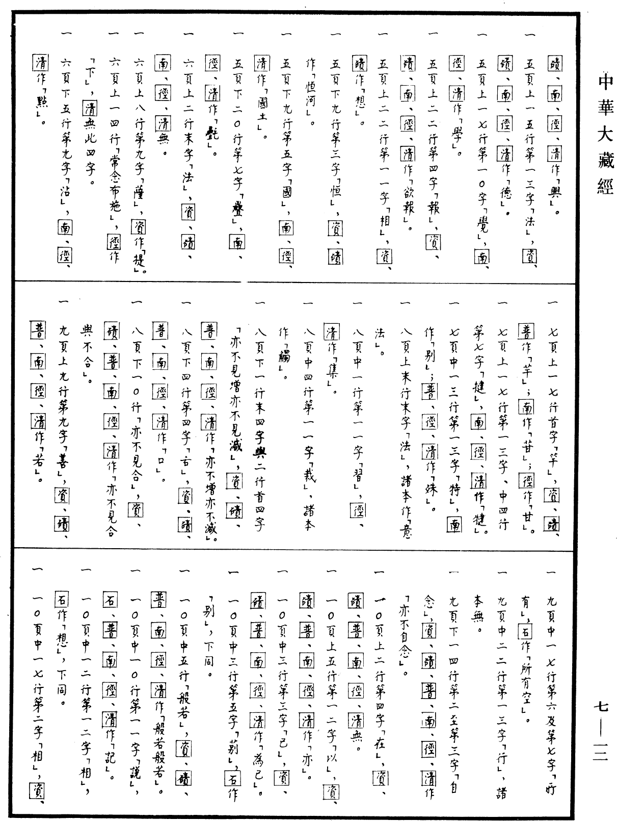 File:《中華大藏經》 第7冊 第0012頁.png