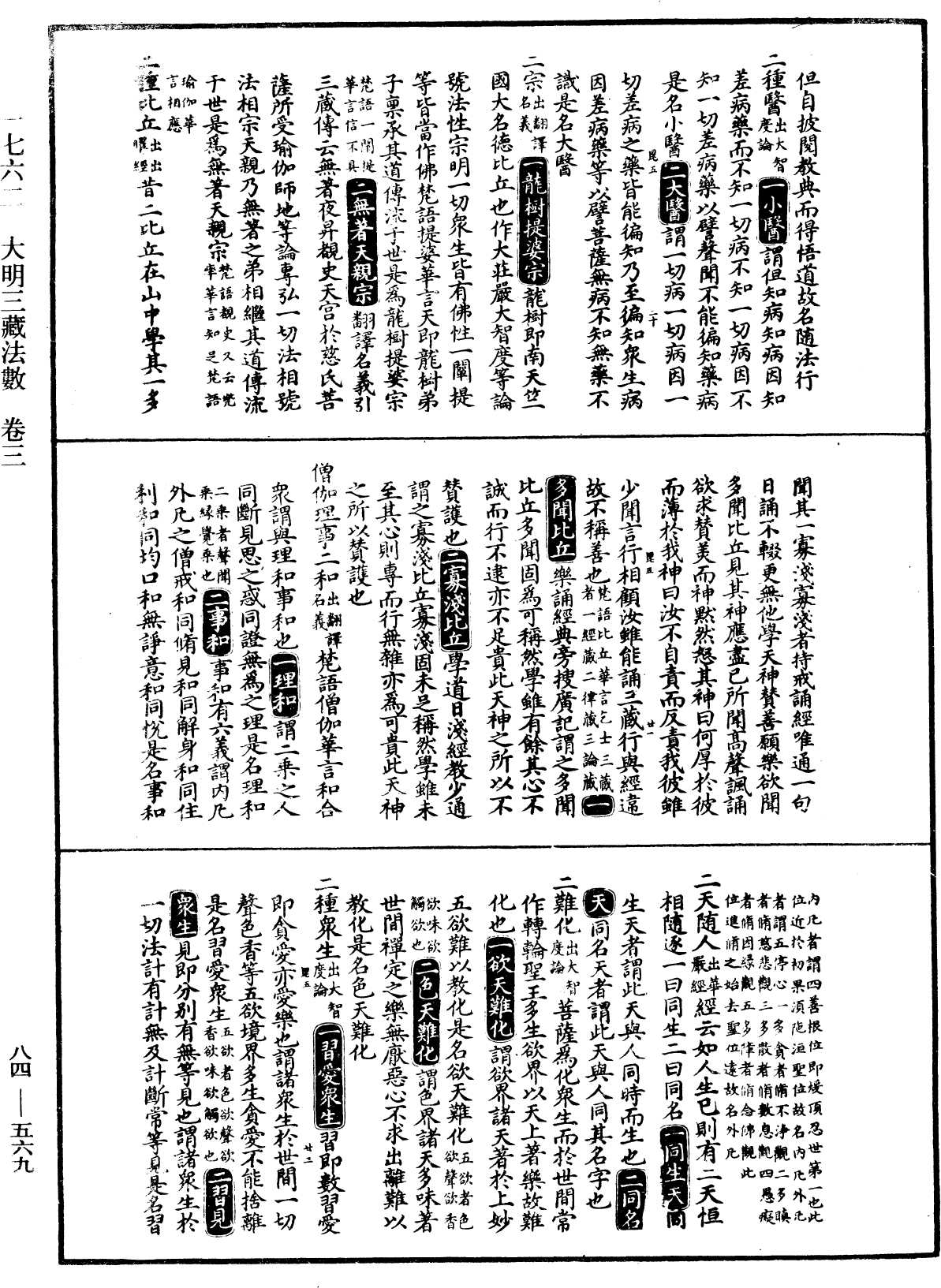 大明三藏法數(內總目二卷)《中華大藏經》_第84冊_第0569頁