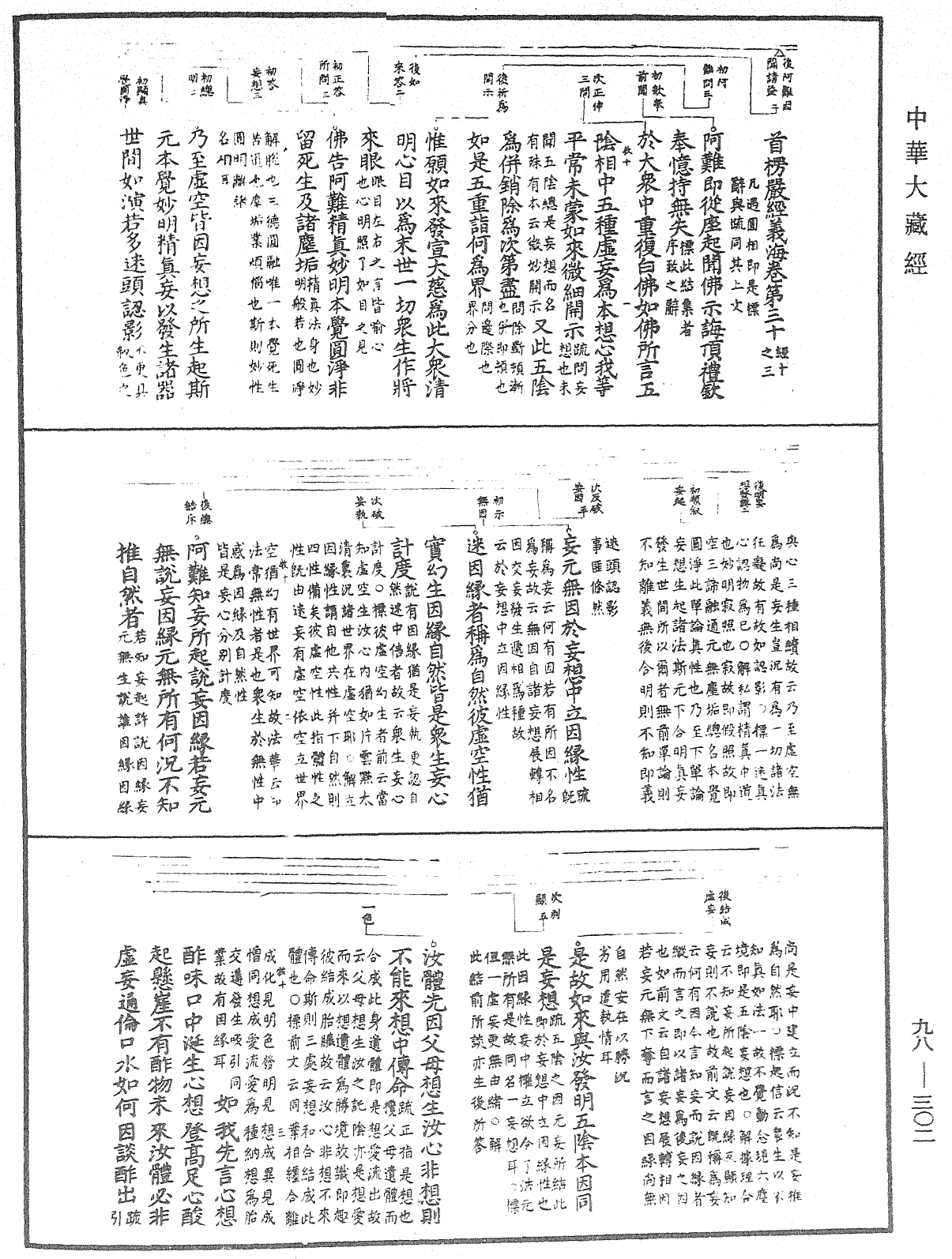 首楞严经义海《中华大藏经》_第98册_第302页