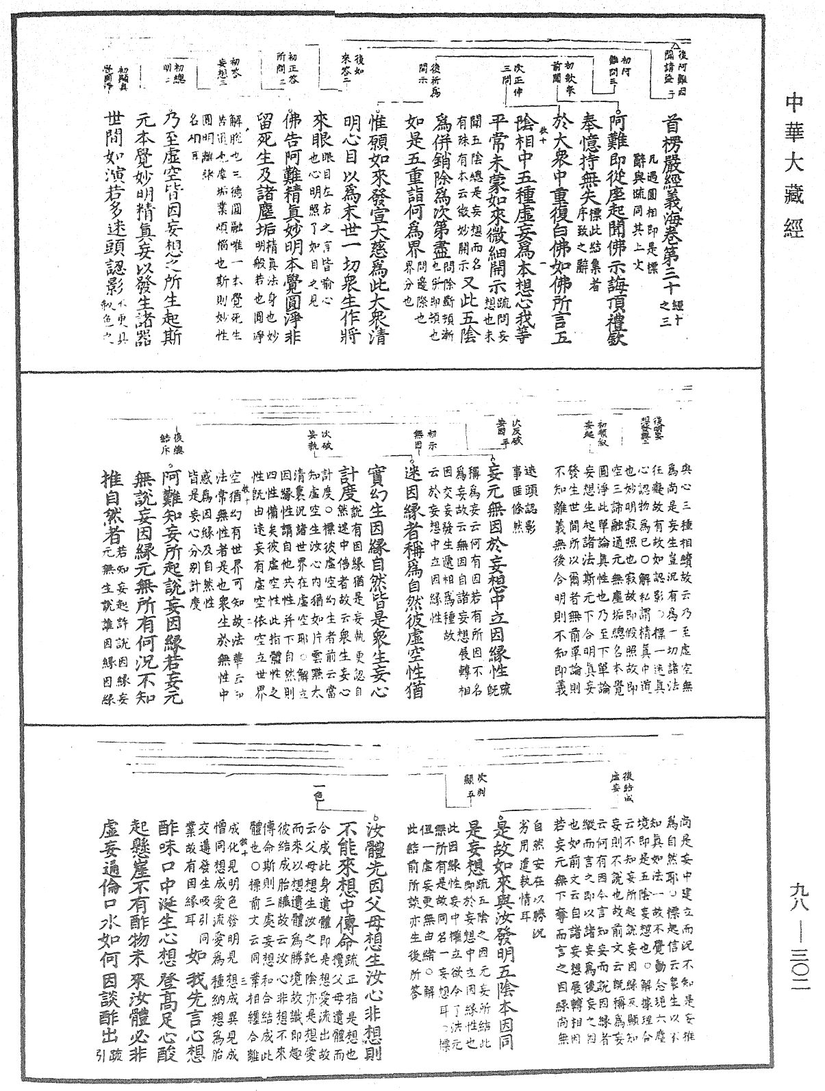 File:《中華大藏經》 第98冊 第302頁.png