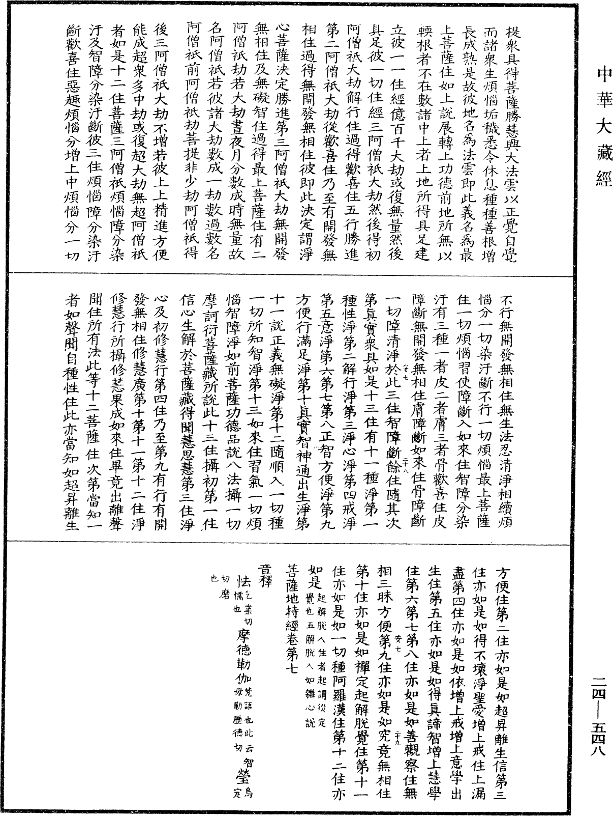 File:《中華大藏經》 第24冊 第548頁.png
