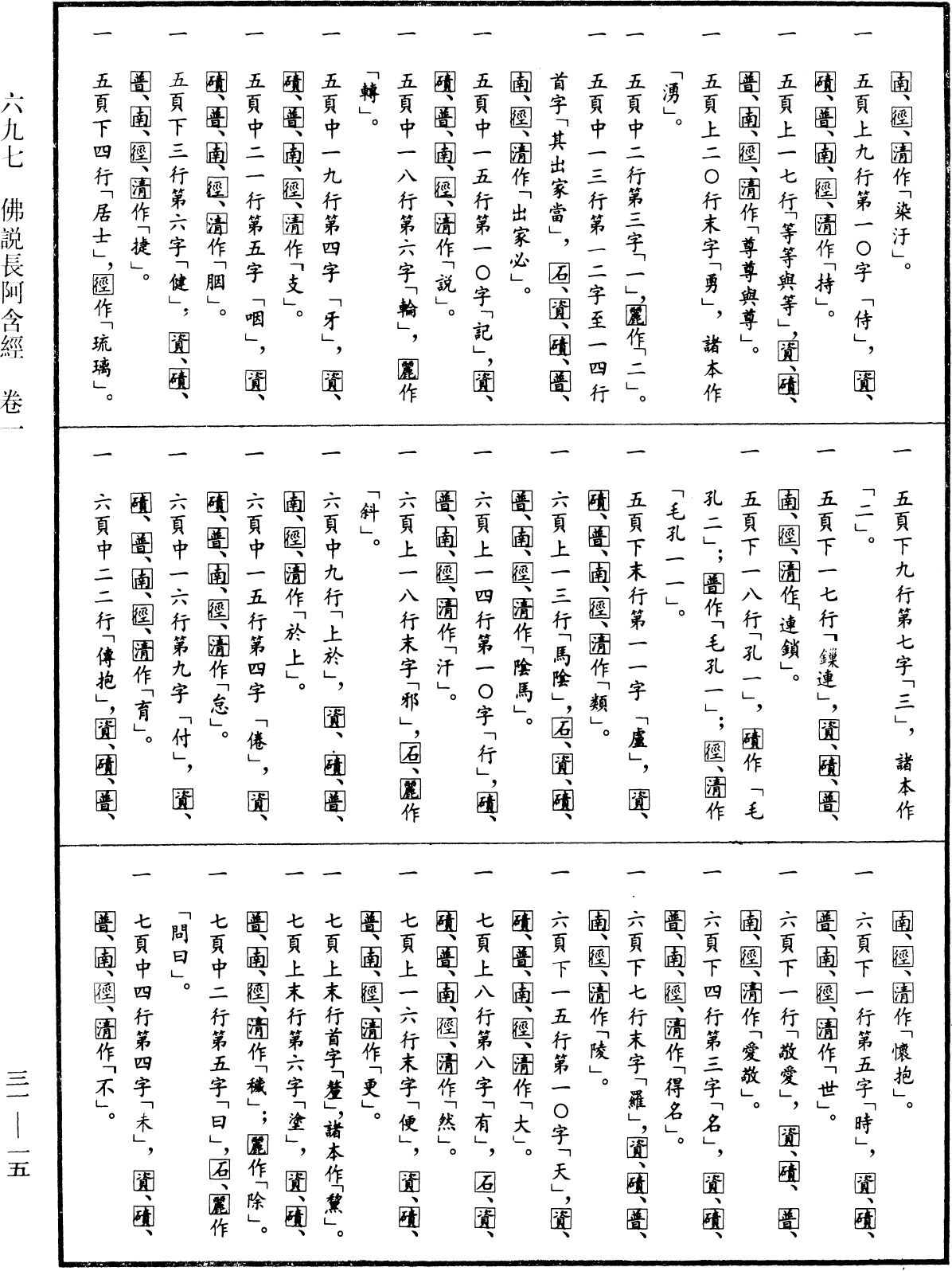 File:《中華大藏經》 第31冊 第0015頁.png
