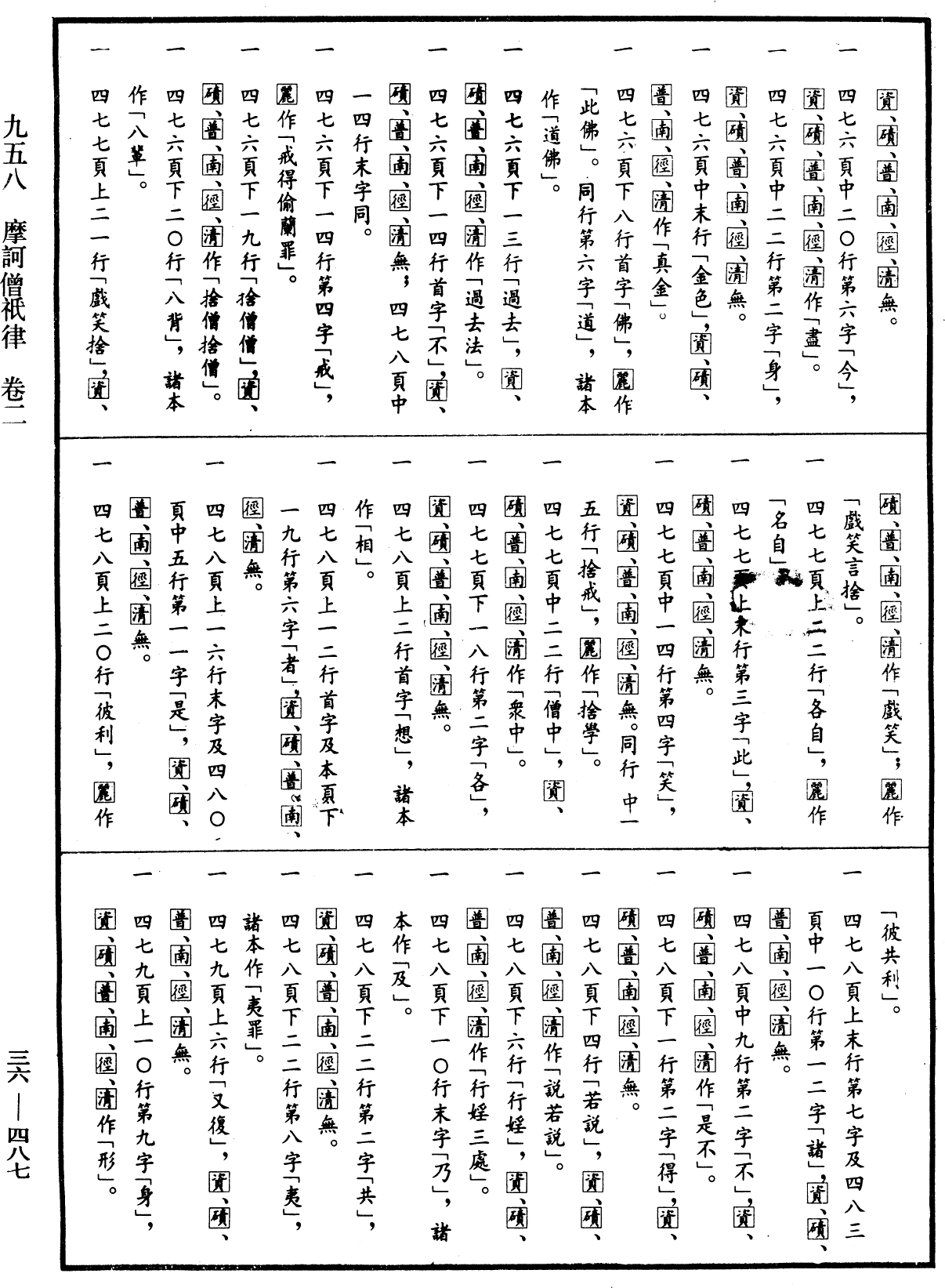 摩訶僧祇律《中華大藏經》_第36冊_第0487頁