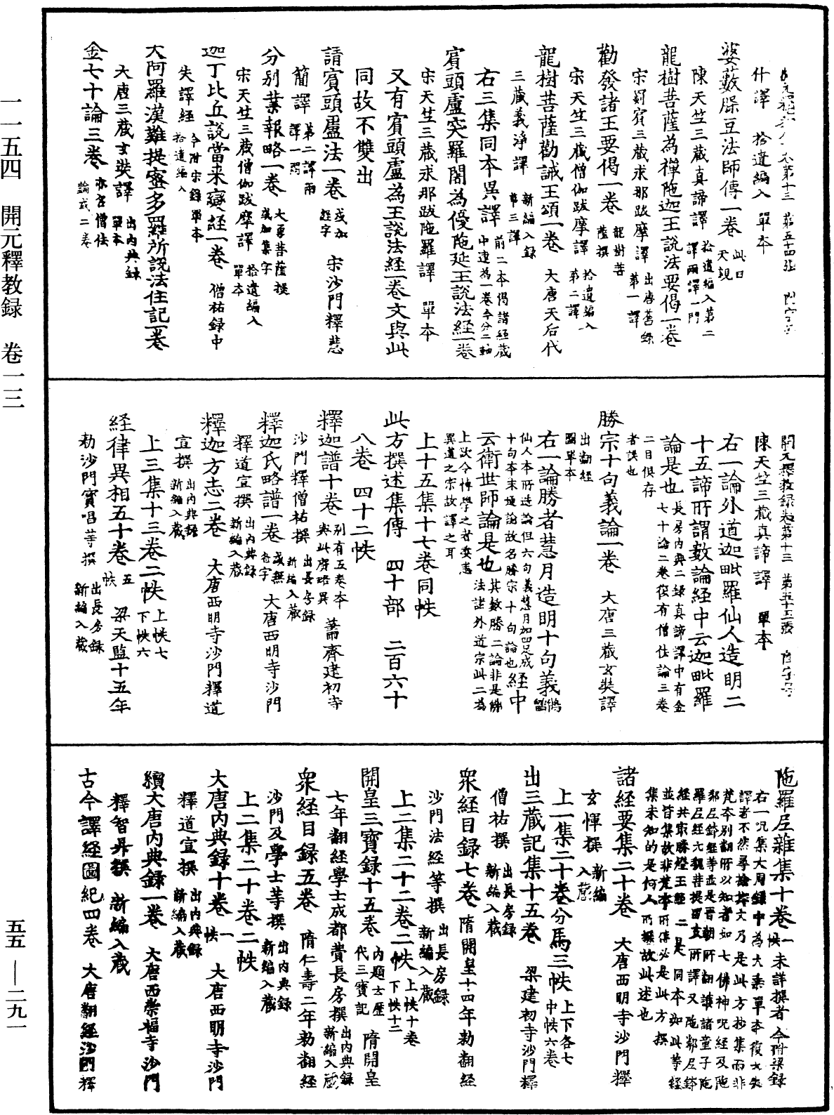 File:《中華大藏經》 第55冊 第291頁.png