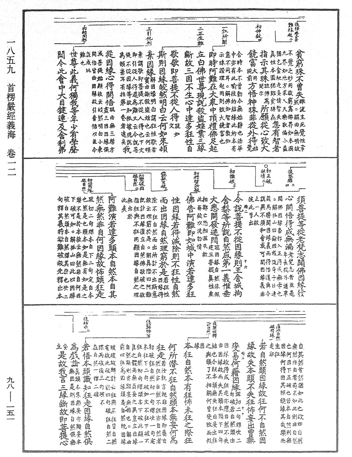 File:《中華大藏經》 第98冊 第151頁.png