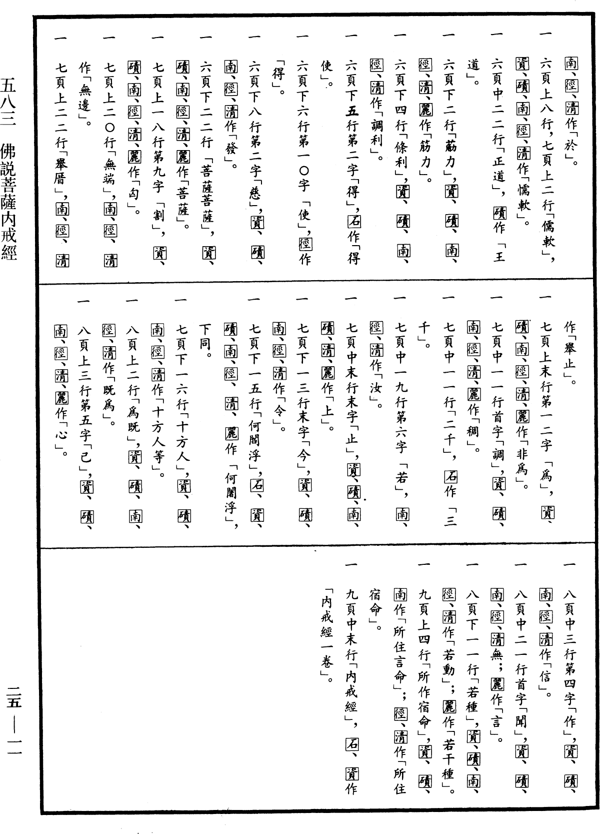 File:《中華大藏經》 第25冊 第011頁.png