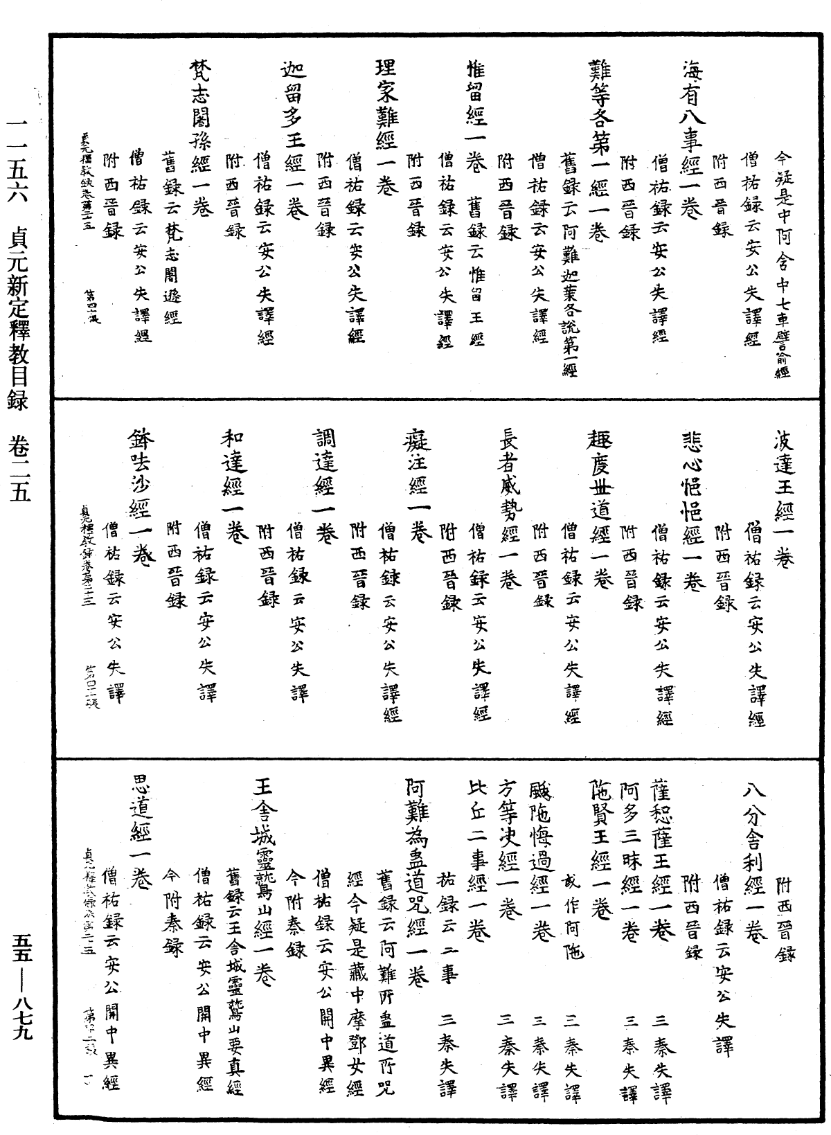 貞元新定釋教目錄《中華大藏經》_第55冊_第879頁