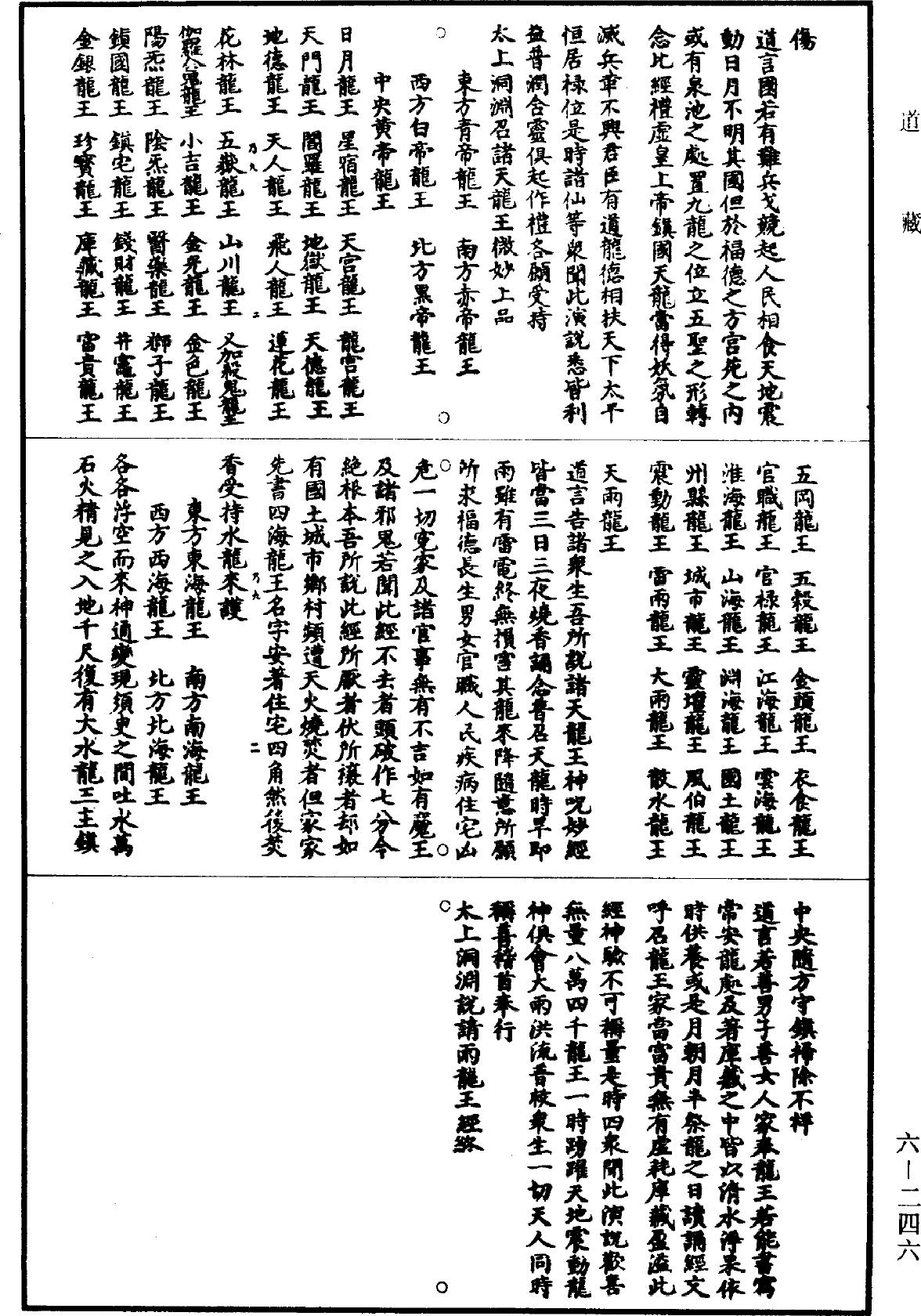 太上洞渊说请雨龙王经