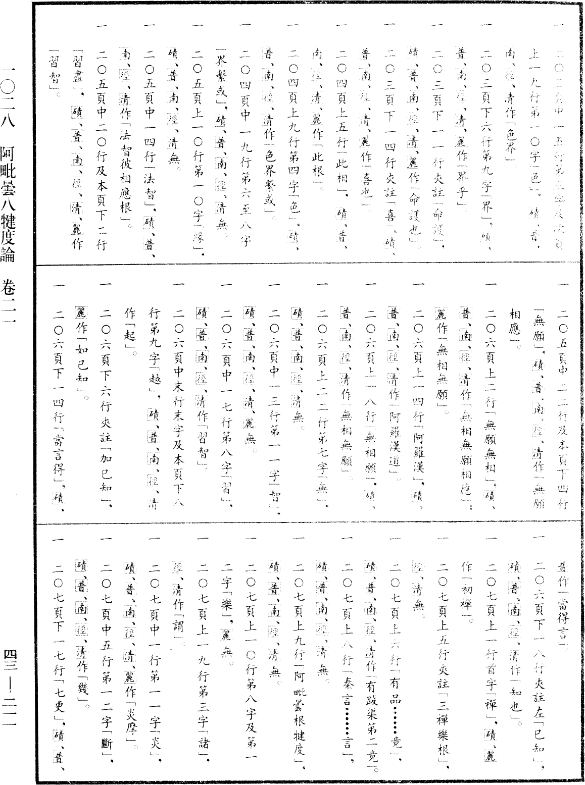 阿毗曇八犍度論《中華大藏經》_第43冊_第211頁